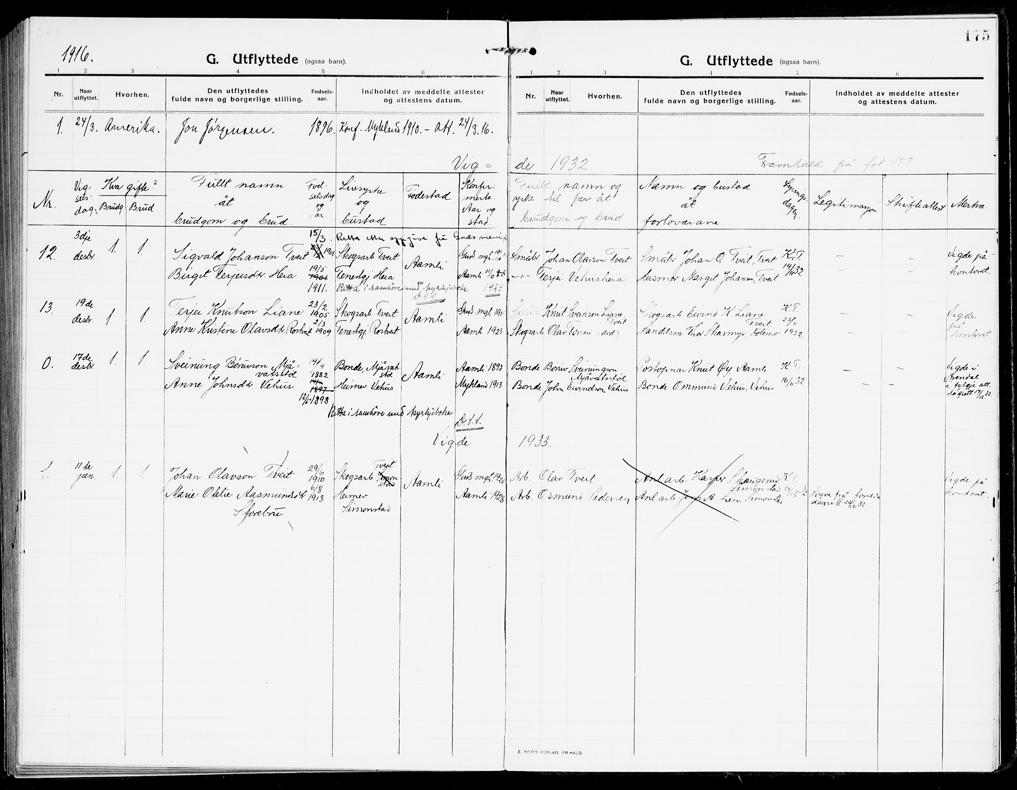 Åmli sokneprestkontor, SAK/1111-0050/F/Fa/Fac/L0013: Parish register (official) no. A 13, 1914-1933, p. 175