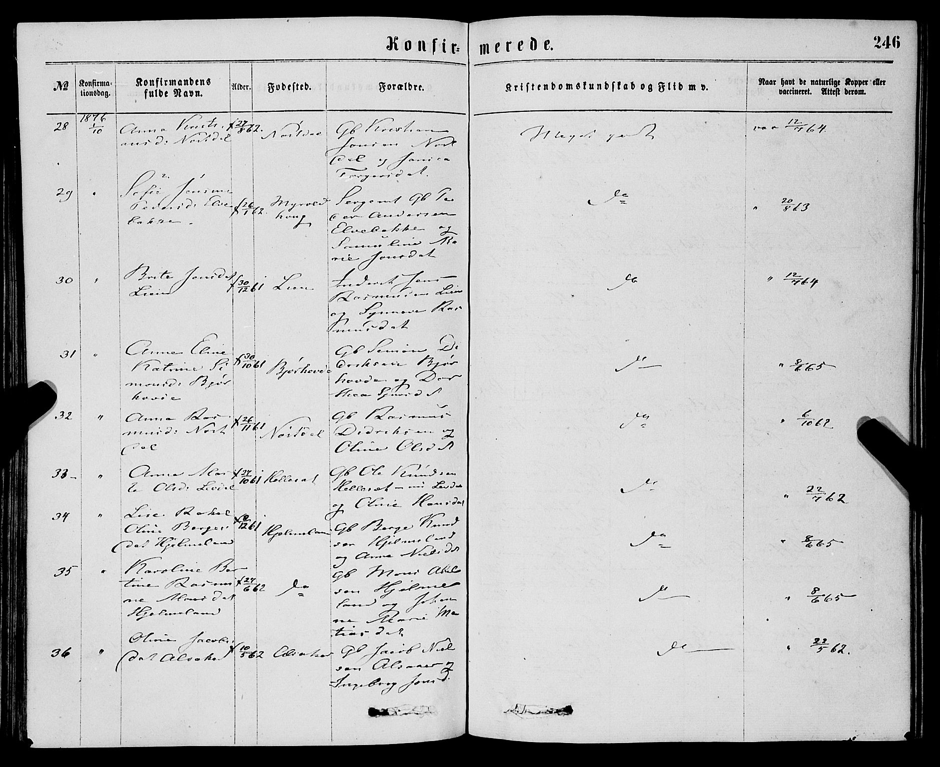 Eid sokneprestembete, AV/SAB-A-82301/H/Haa/Haaa/L0010: Parish register (official) no. A 10, 1867-1878, p. 246