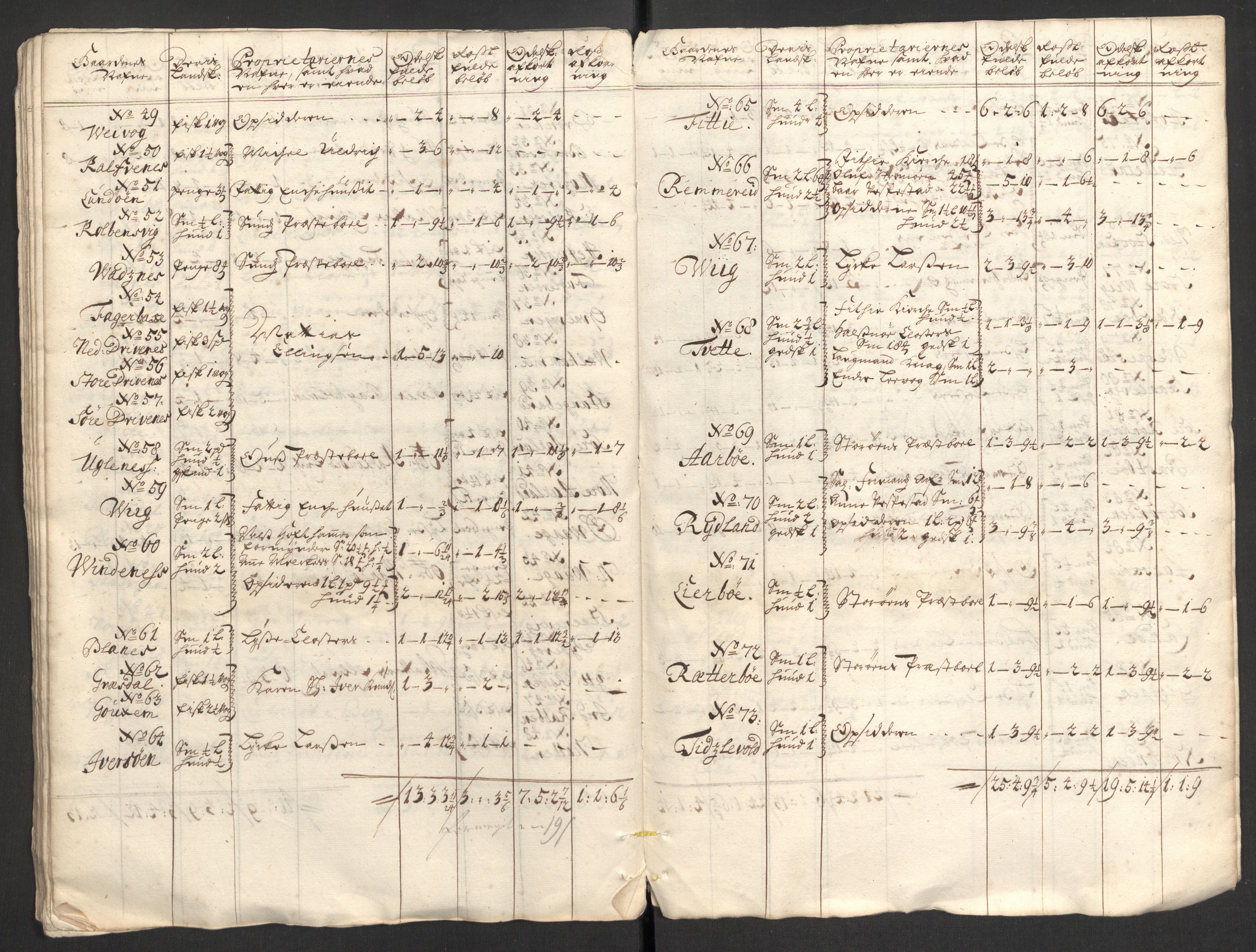 Rentekammeret inntil 1814, Reviderte regnskaper, Fogderegnskap, AV/RA-EA-4092/R48/L2987: Fogderegnskap Sunnhordland og Hardanger, 1711, p. 131