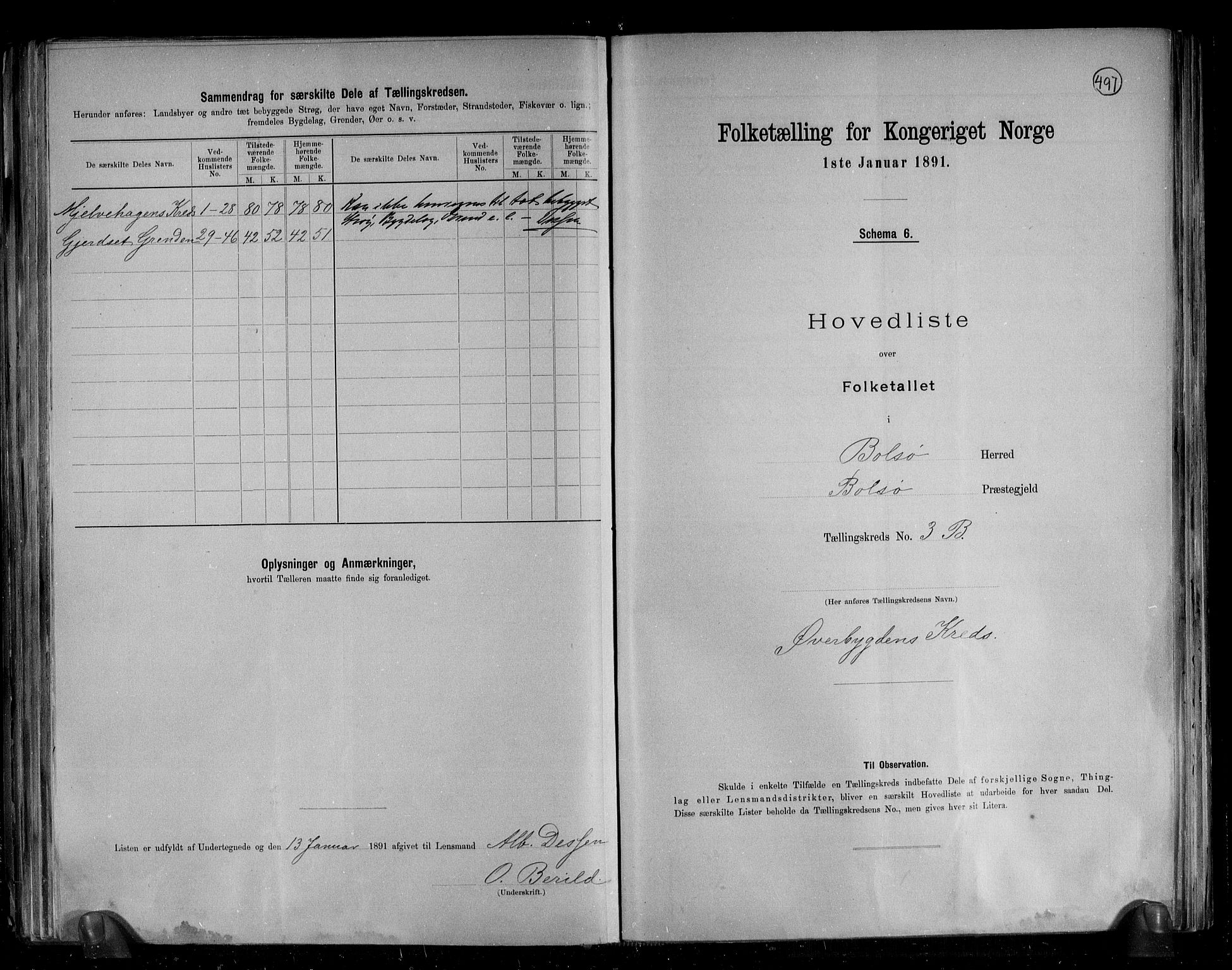 RA, 1891 census for 1544 Bolsøy, 1891, p. 15