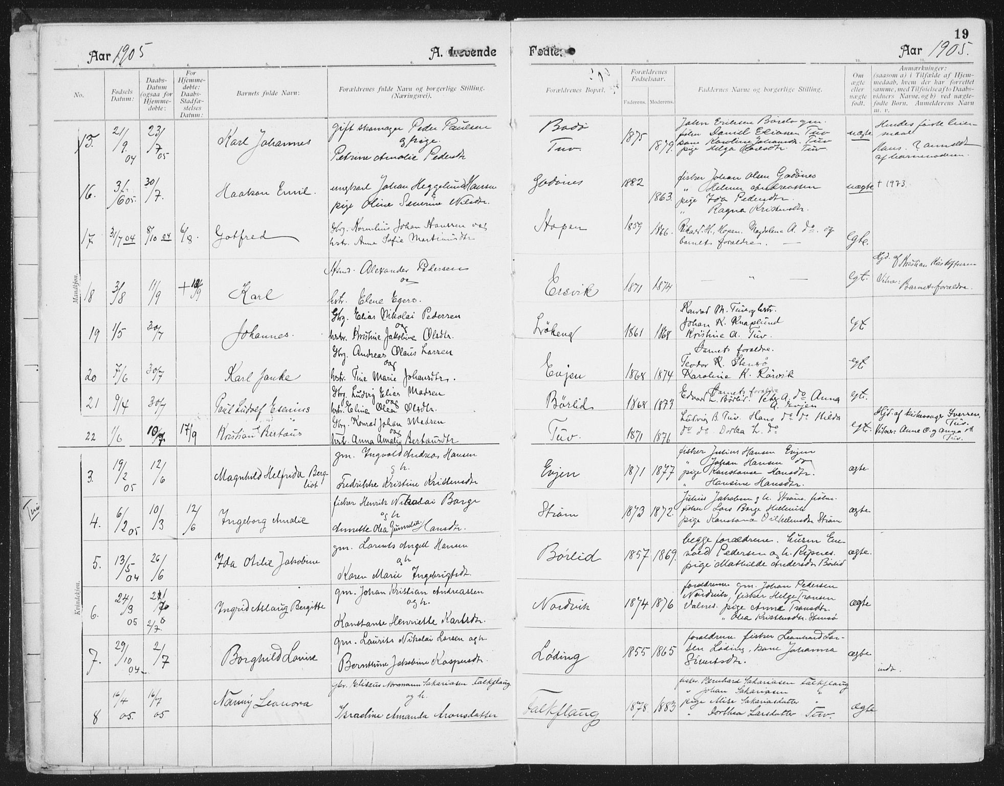 Ministerialprotokoller, klokkerbøker og fødselsregistre - Nordland, AV/SAT-A-1459/804/L0081: Parish register (official) no. 804A02, 1901-1915, p. 19