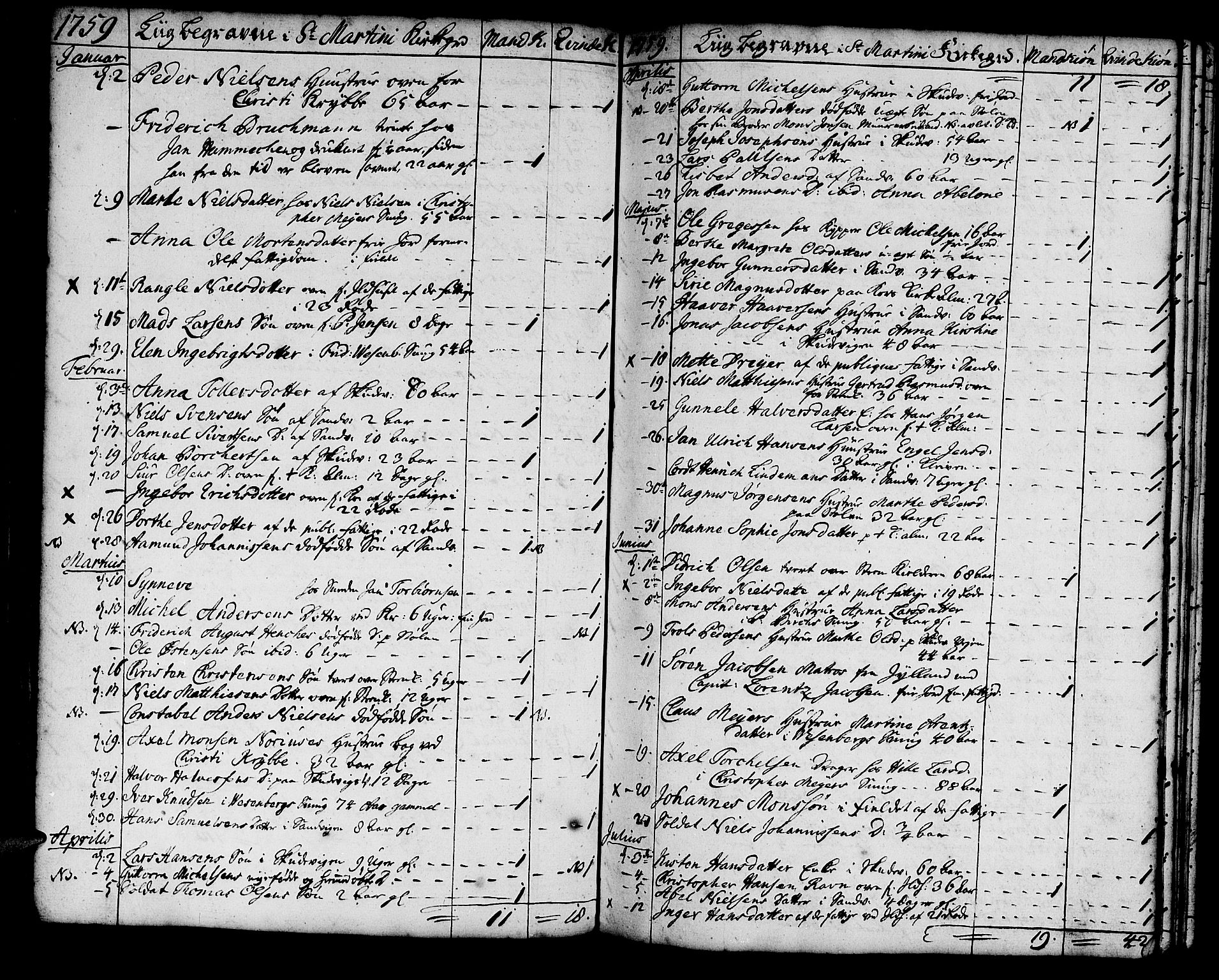 Korskirken sokneprestembete, SAB/A-76101/H/Haa/L0011: Parish register (official) no. A 11, 1731-1785, p. 65