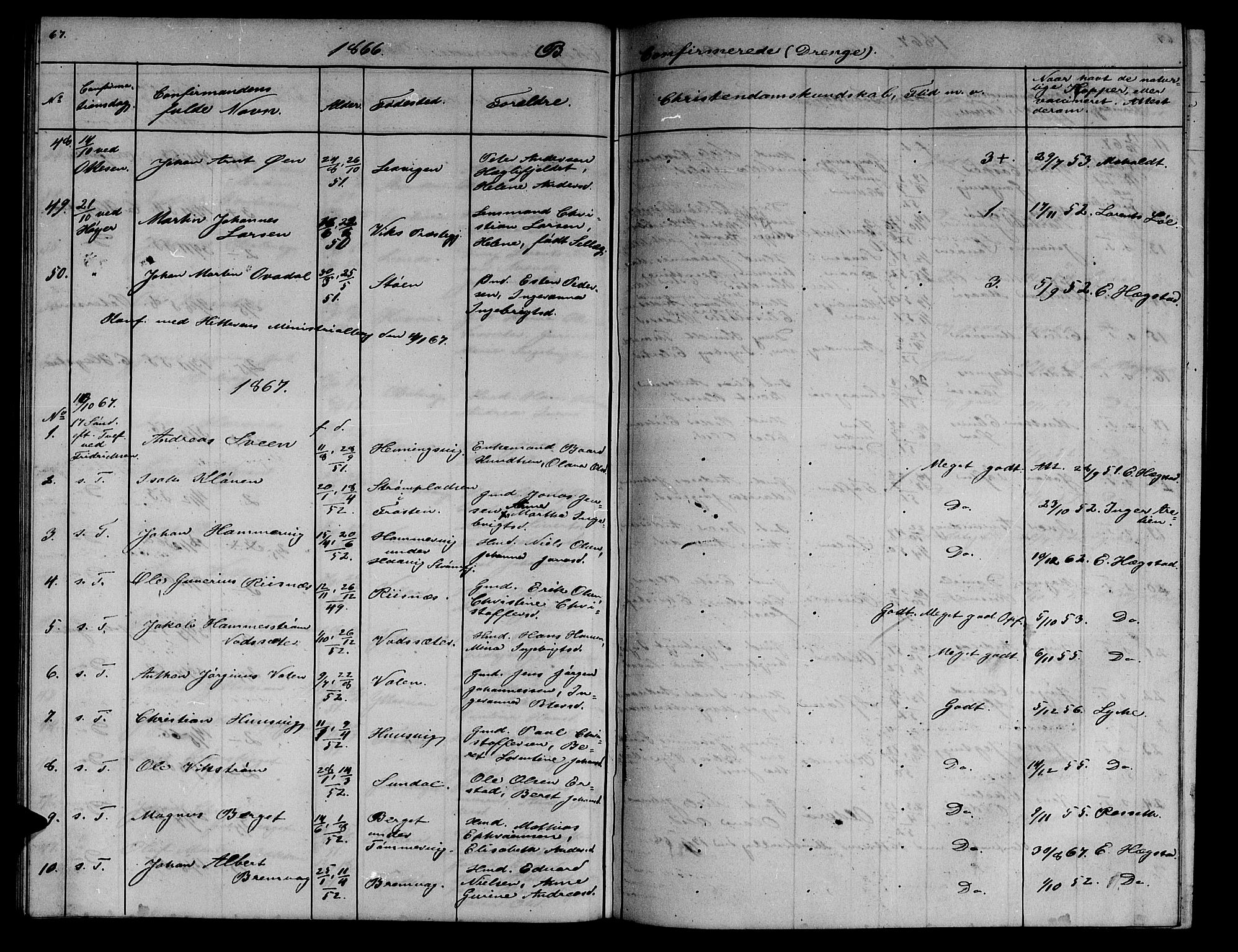 Ministerialprotokoller, klokkerbøker og fødselsregistre - Sør-Trøndelag, SAT/A-1456/634/L0539: Parish register (copy) no. 634C01, 1866-1873, p. 67