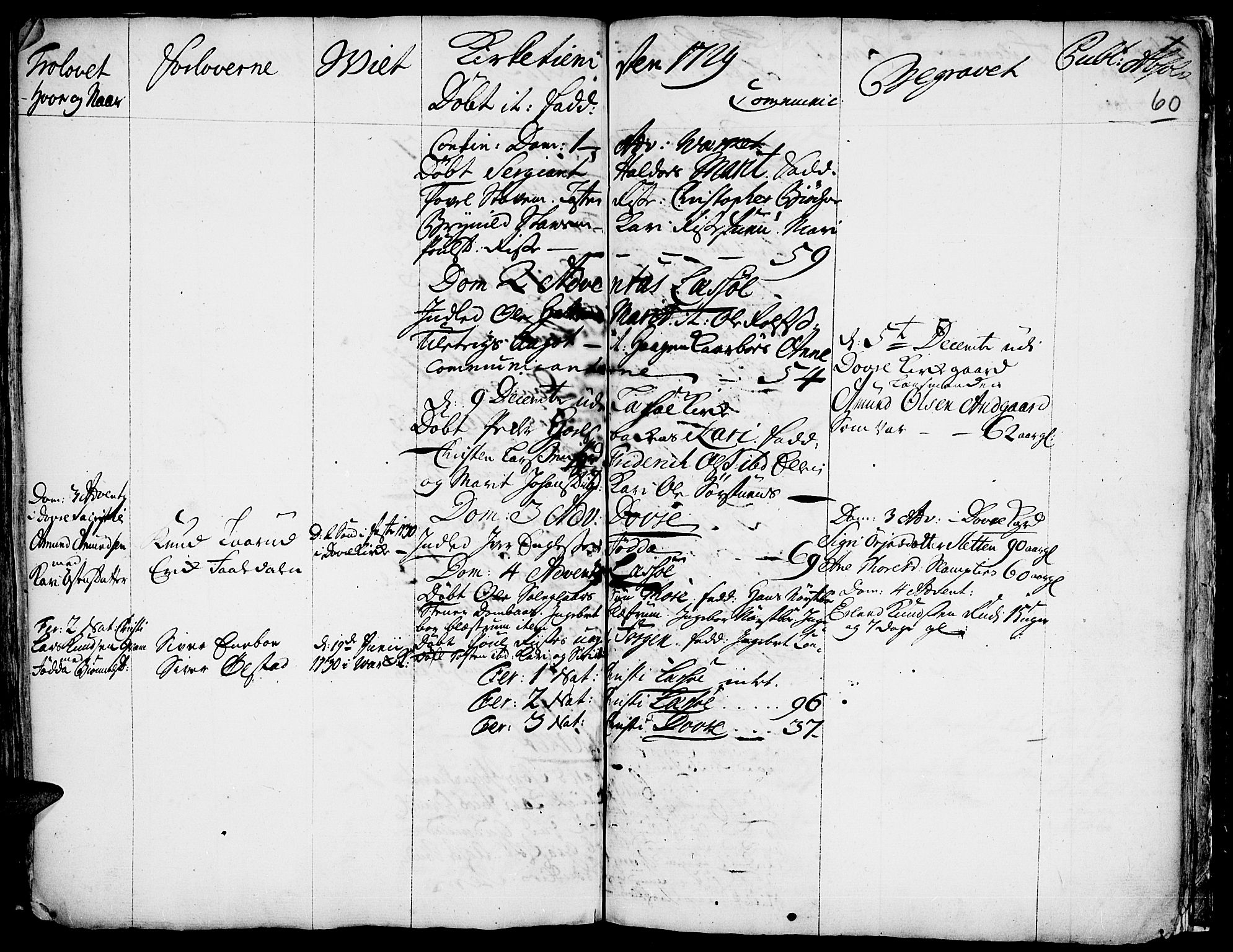 Lesja prestekontor, SAH/PREST-068/H/Ha/Haa/L0001: Parish register (official) no. 1, 1724-1731, p. 60