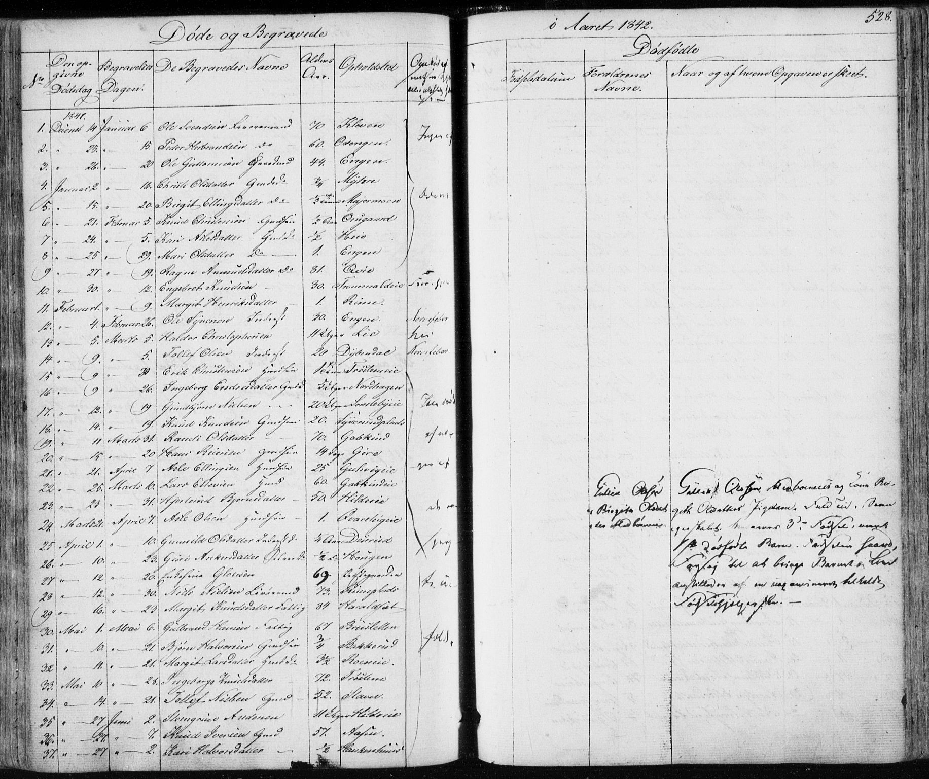 Nes kirkebøker, SAKO/A-236/F/Fa/L0009: Parish register (official) no. 9, 1834-1863, p. 528