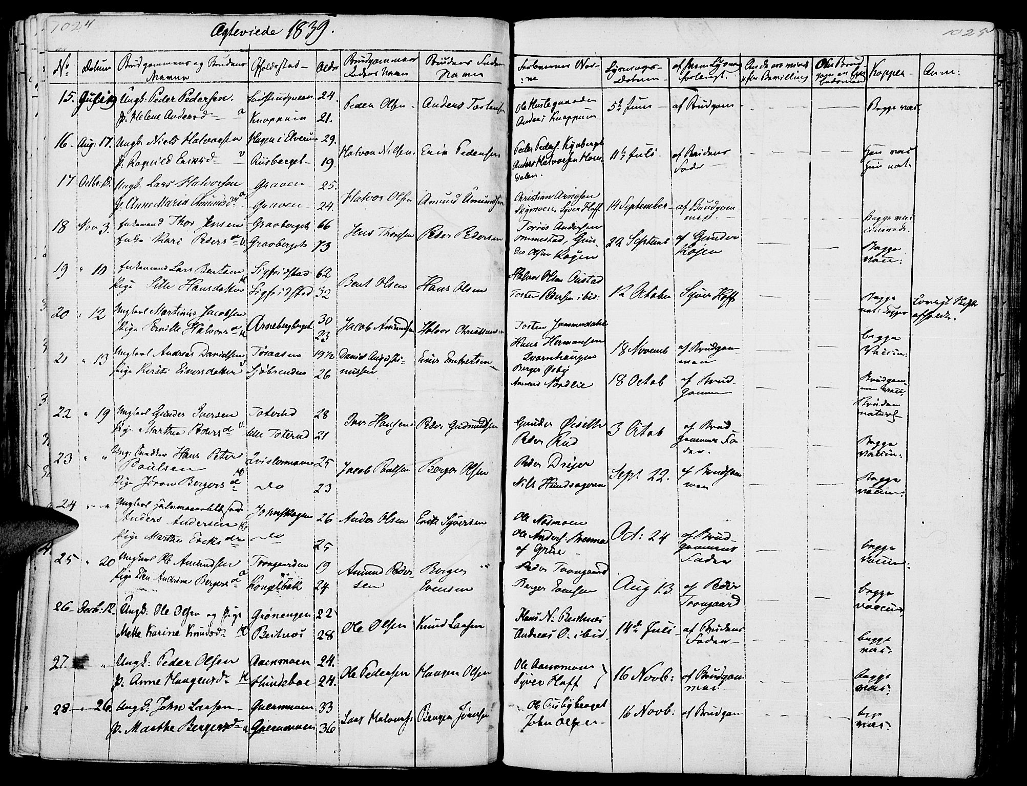 Hof prestekontor, SAH/PREST-038/H/Ha/Haa/L0006: Parish register (official) no. 6, 1822-1841, p. 1024-1025