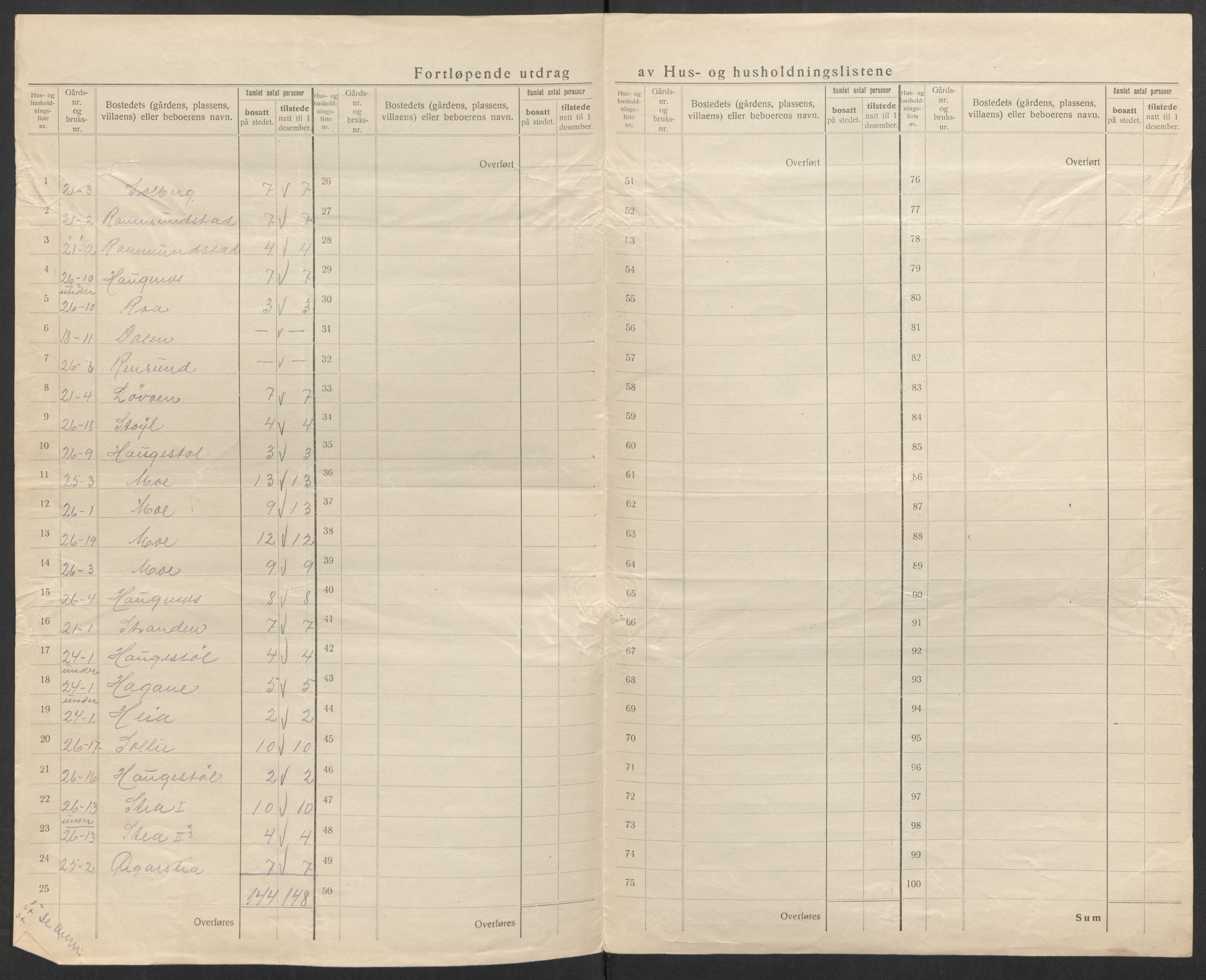 SAK, 1920 census for Vegårshei, 1920, p. 31