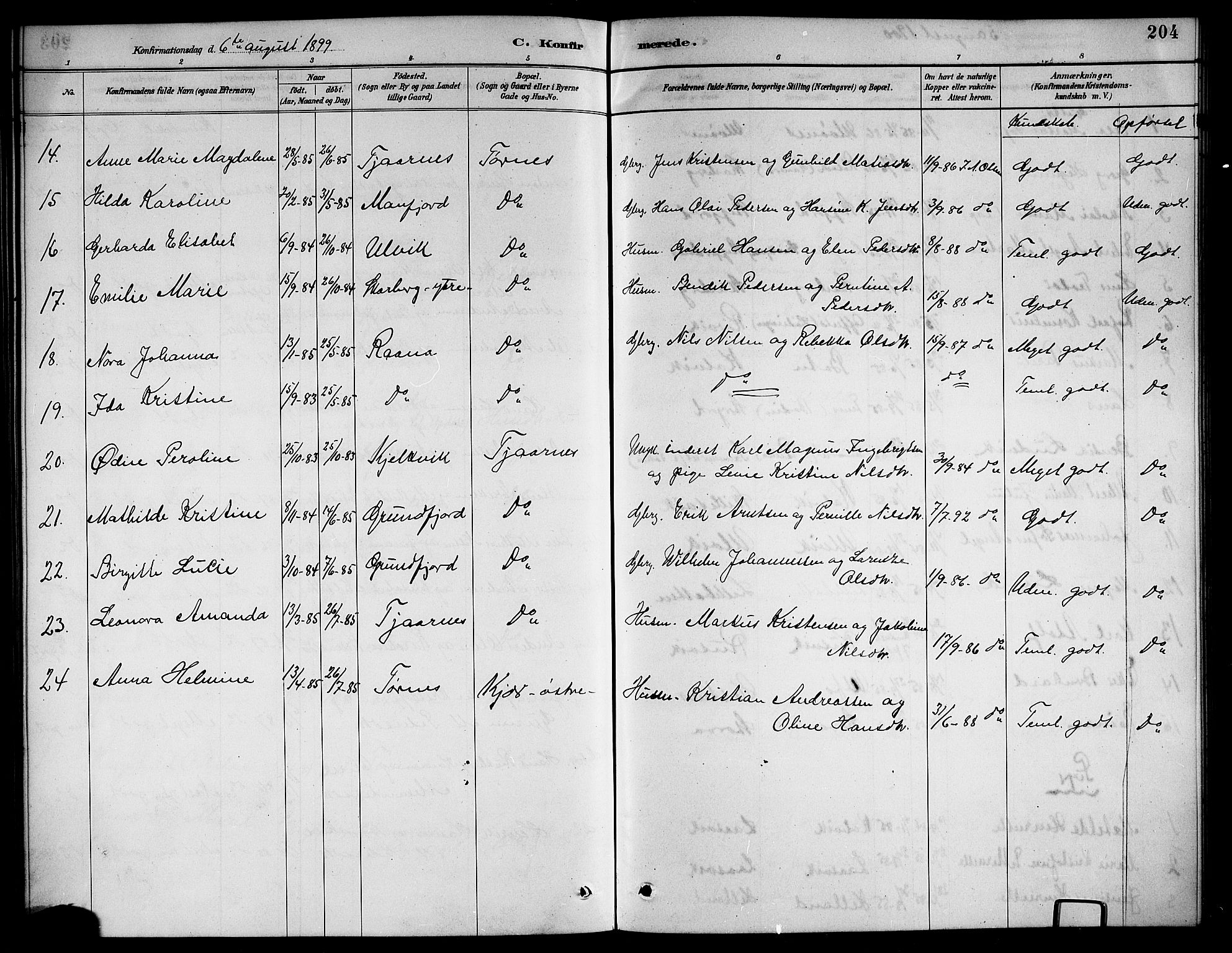 Ministerialprotokoller, klokkerbøker og fødselsregistre - Nordland, AV/SAT-A-1459/861/L0876: Parish register (copy) no. 861C02, 1887-1903, p. 204