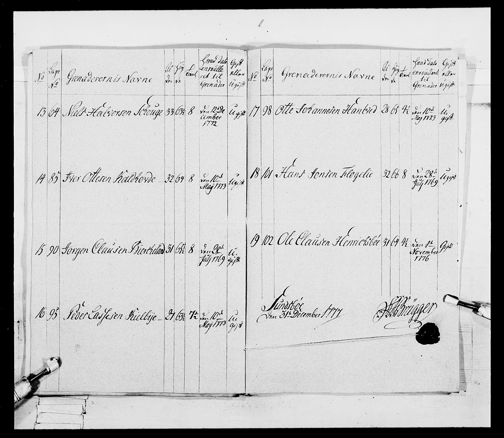 Generalitets- og kommissariatskollegiet, Det kongelige norske kommissariatskollegium, RA/EA-5420/E/Eh/L0094: 2. Bergenhusiske nasjonale infanteriregiment, 1776-1779, p. 138