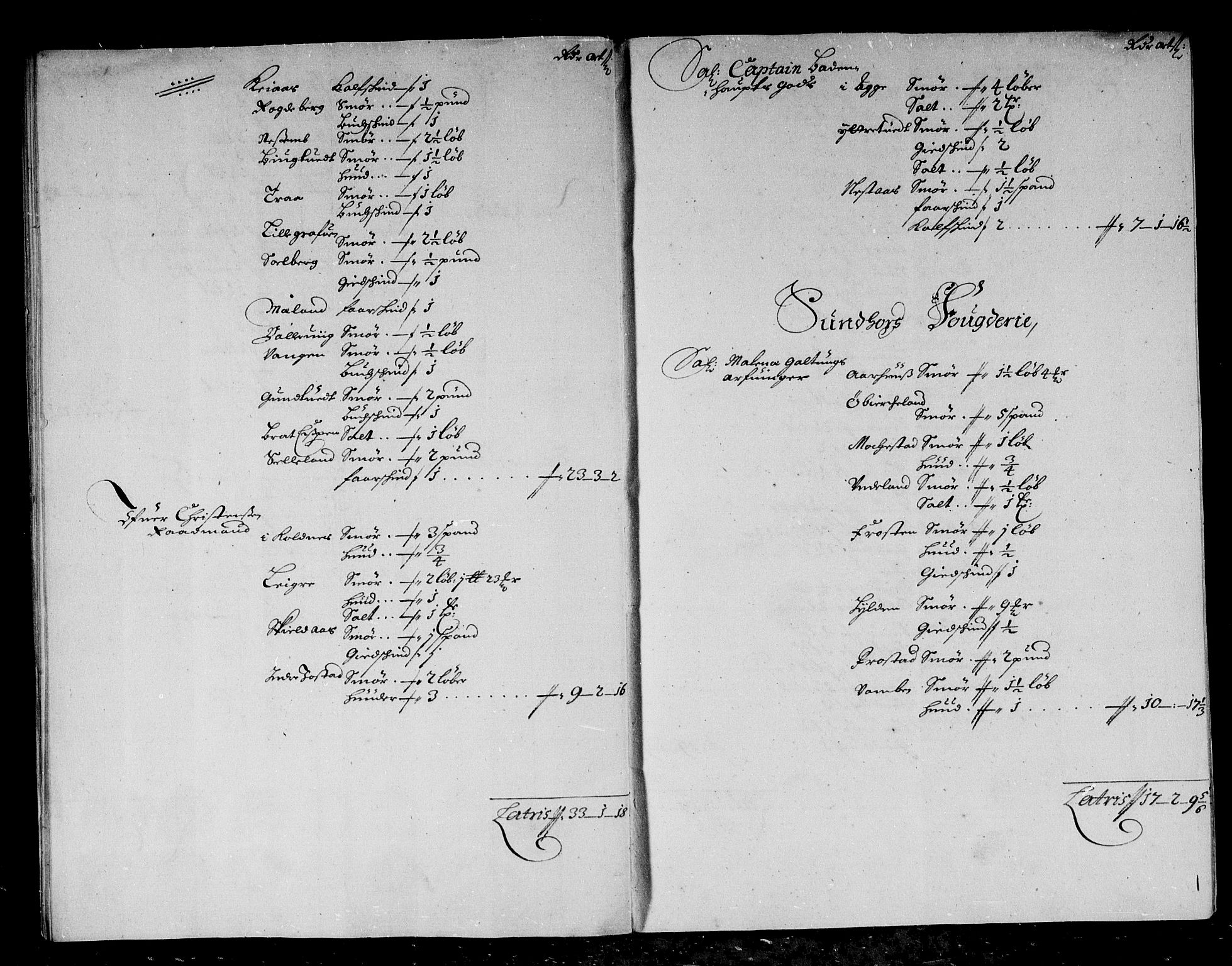 Rentekammeret inntil 1814, Reviderte regnskaper, Stiftamtstueregnskaper, Bergen stiftamt, AV/RA-EA-6043/R/Rc/L0070: Bergen stiftamt, 1683