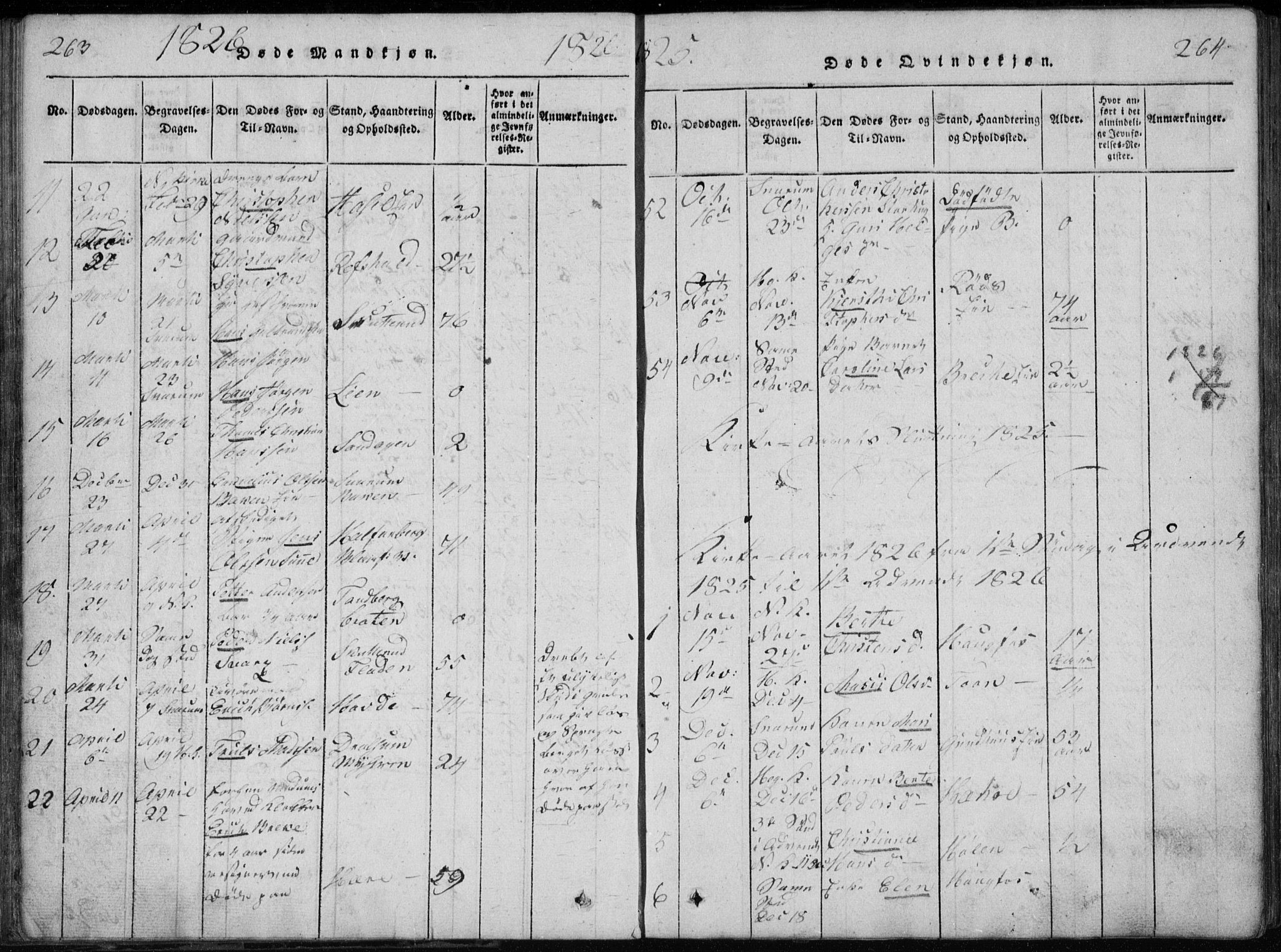 Modum kirkebøker, AV/SAKO-A-234/G/Ga/L0002: Parish register (copy) no. I 2, 1824-1832, p. 263-264