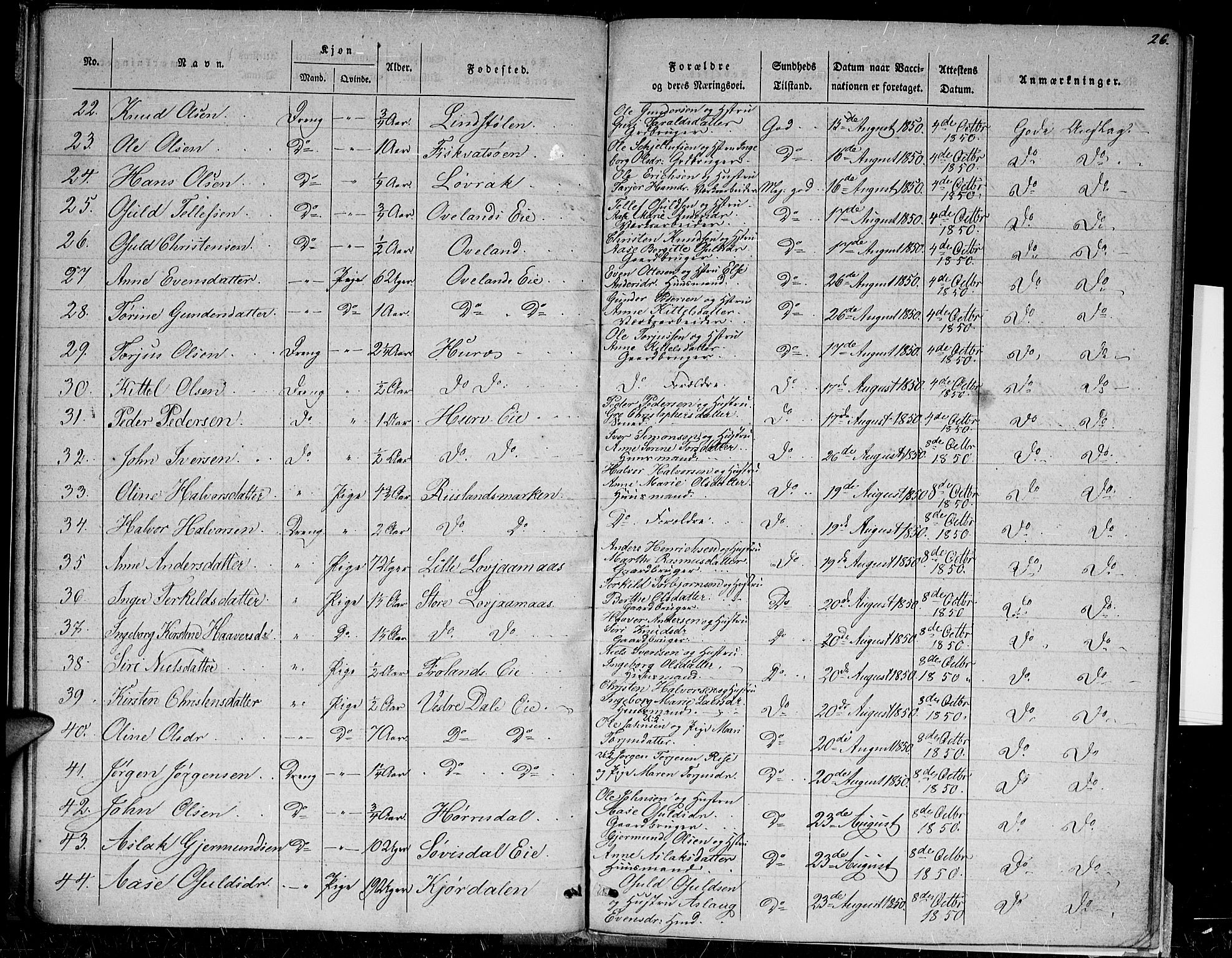 Froland sokneprestkontor, SAK/1111-0013/J/Jc/L0001: Vaccination register no. A VI 8, 1838-1859, p. 26