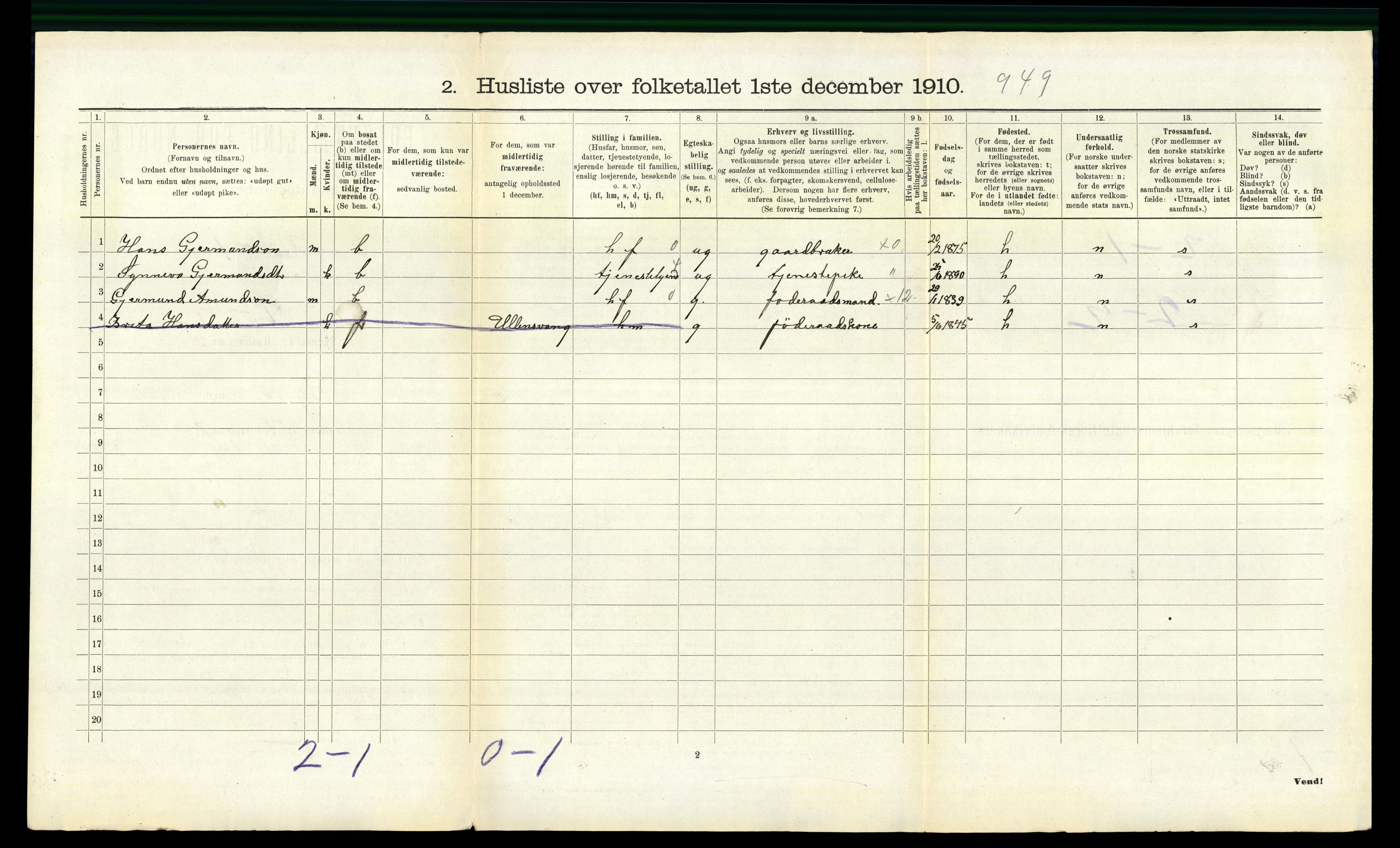 RA, 1910 census for Eidfjord, 1910, p. 232