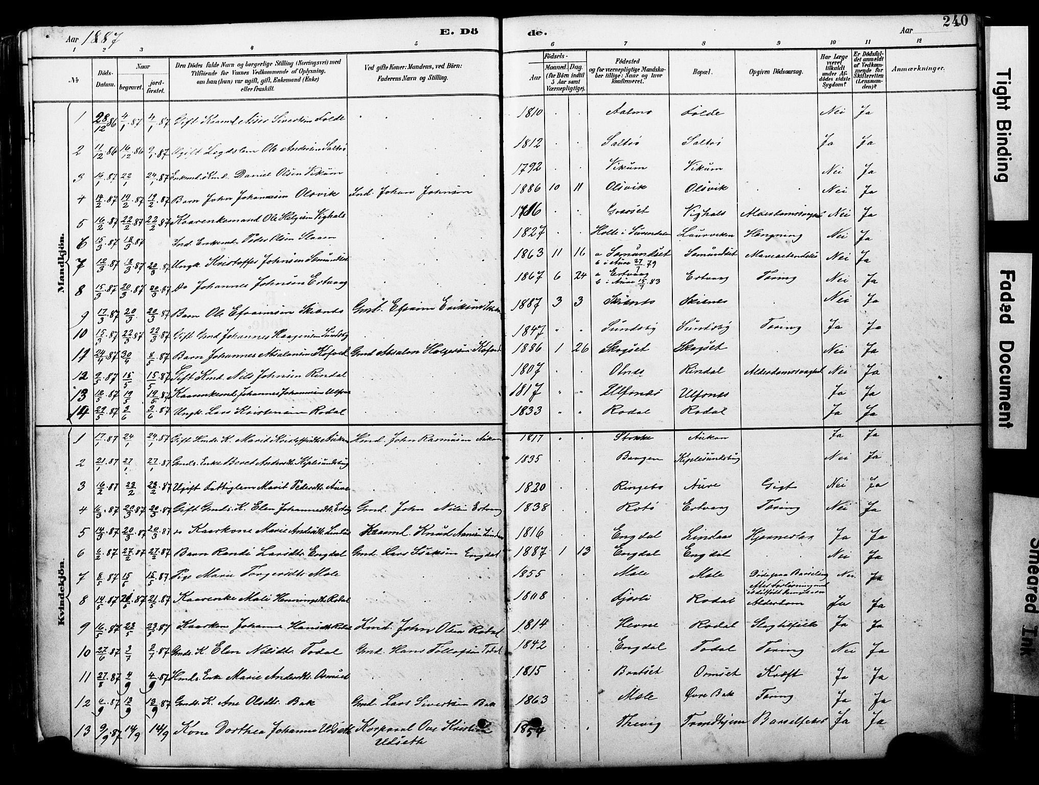 Ministerialprotokoller, klokkerbøker og fødselsregistre - Møre og Romsdal, AV/SAT-A-1454/578/L0907: Parish register (official) no. 578A06, 1887-1904, p. 240