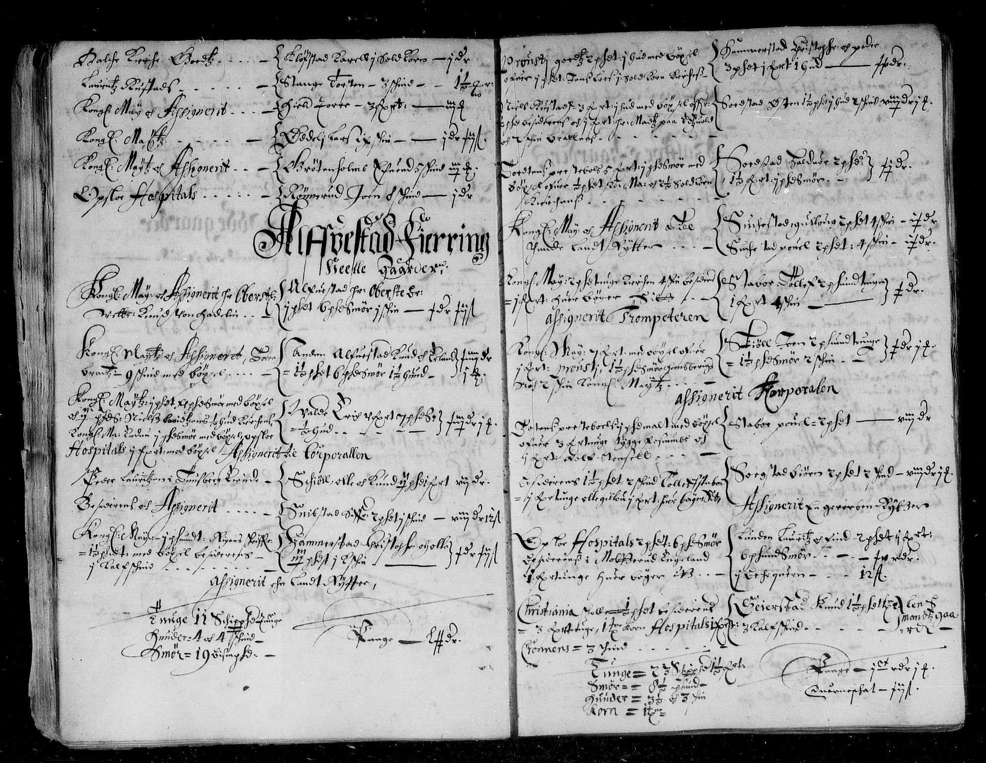 Rentekammeret inntil 1814, Reviderte regnskaper, Stiftamtstueregnskaper, Landkommissariatet på Akershus og Akershus stiftamt, AV/RA-EA-5869/R/Rb/L0048: Akershus stiftamt, 1668