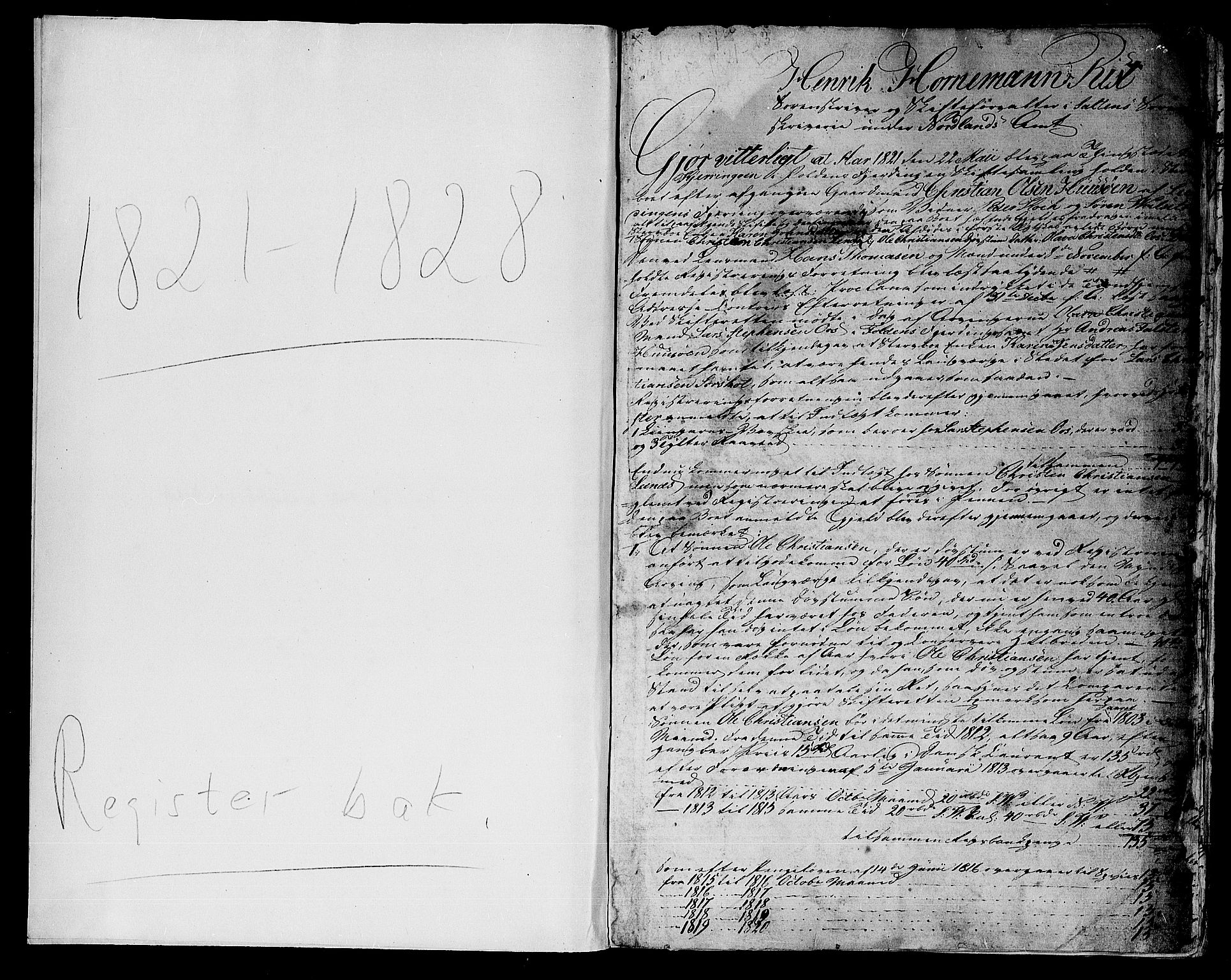 Salten sorenskriveri, AV/SAT-A-4578/1/3/3A/L0046: Skifteprotokoll 21a, 1821-1823, p. 0b-1a