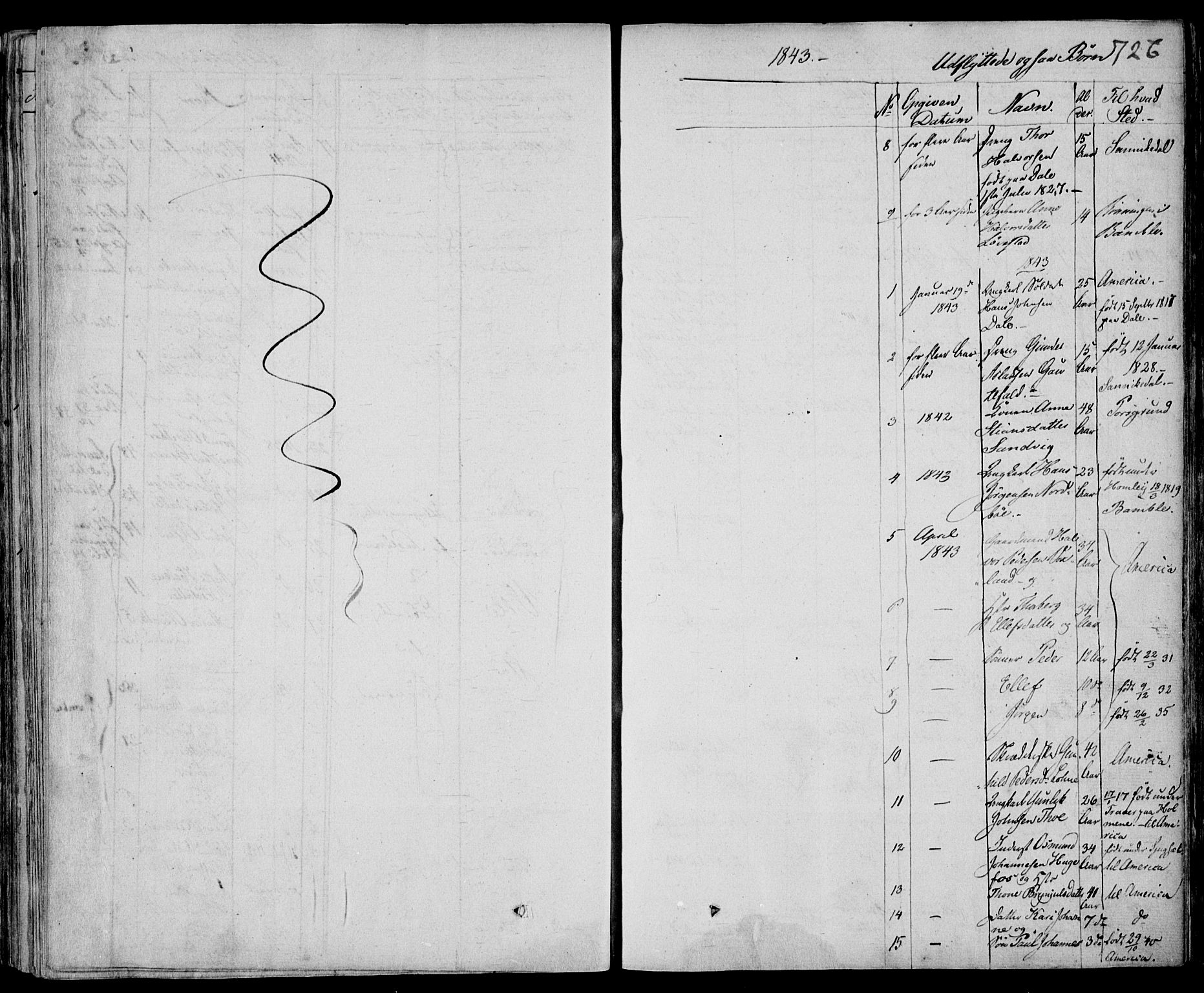 Drangedal kirkebøker, SAKO/A-258/F/Fa/L0007b: Parish register (official) no. 7b, 1837-1856, p. 726