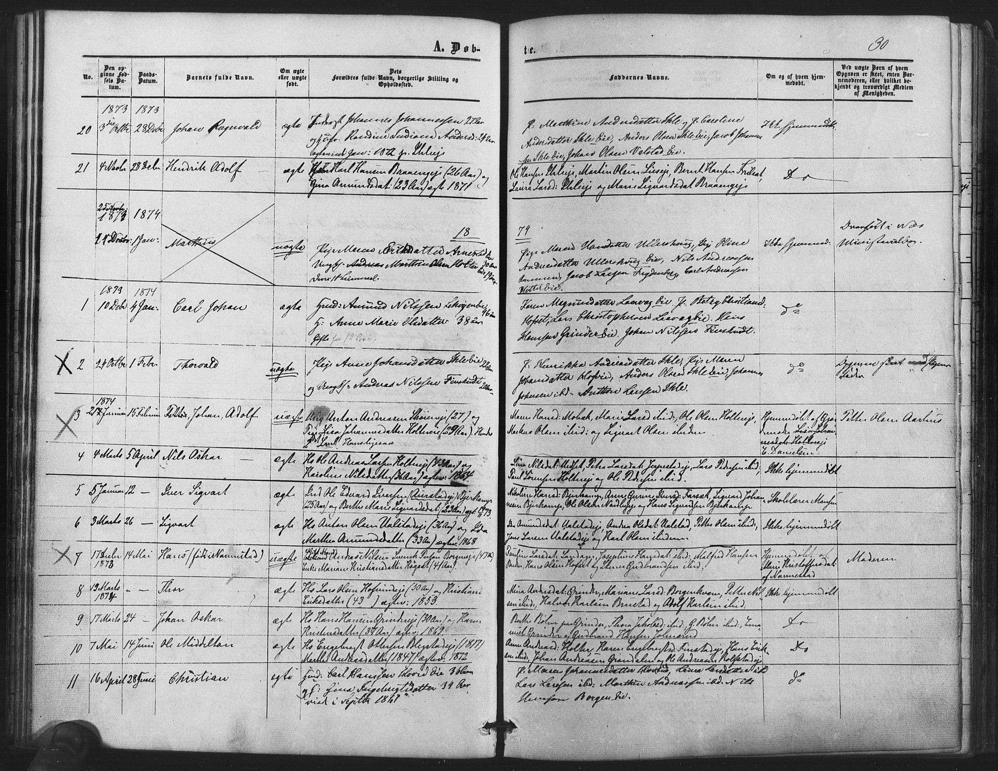 Nes prestekontor Kirkebøker, SAO/A-10410/F/Fb/L0001: Parish register (official) no. II 1, 1859-1882, p. 30