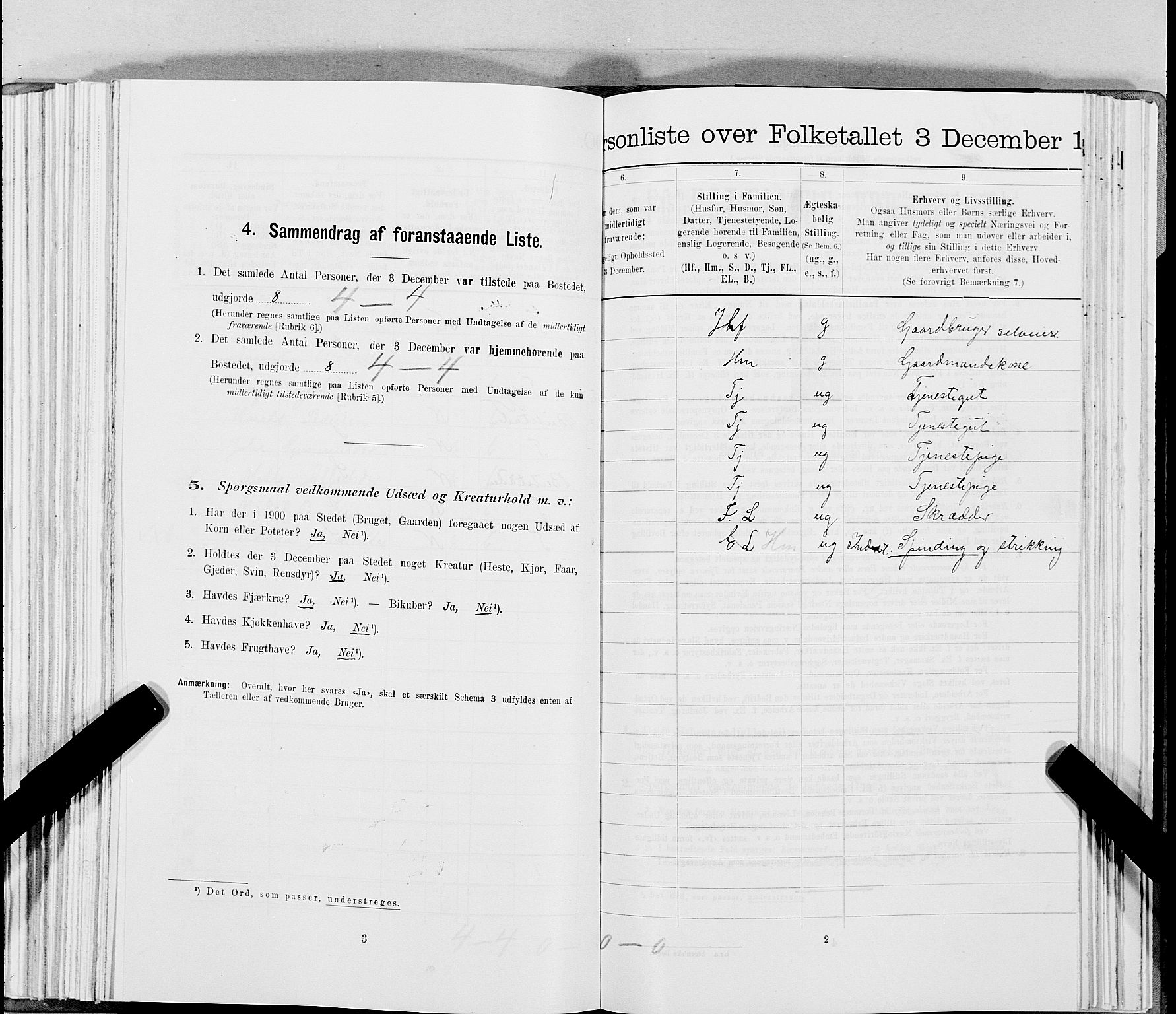 SAT, 1900 census for Stod, 1900, p. 690