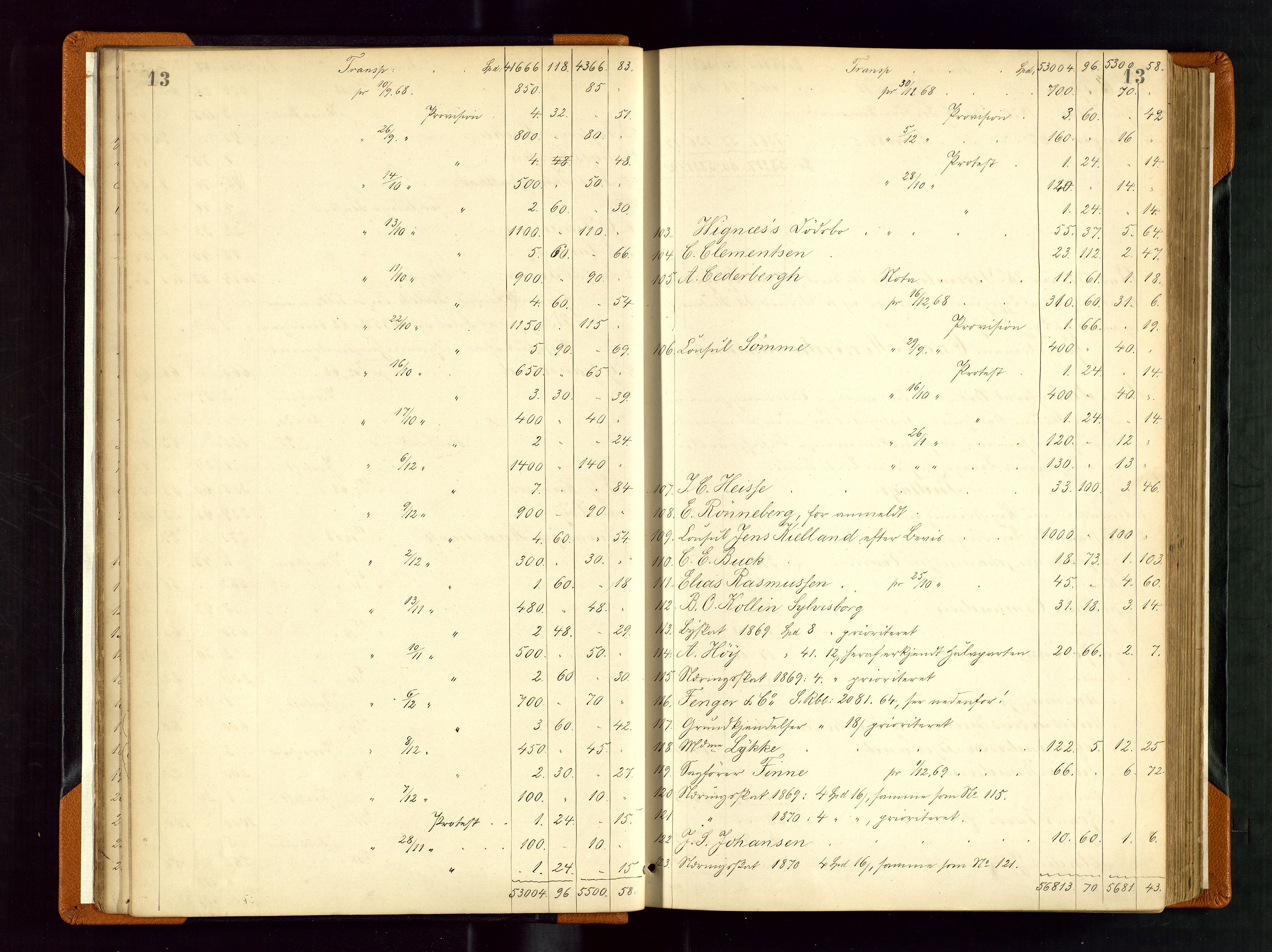Stavanger byfogd, AV/SAST-A-101408/001/5/50/503BD/L0002: Skifteutlodningsprotokoll, 1871-1878, p. 13