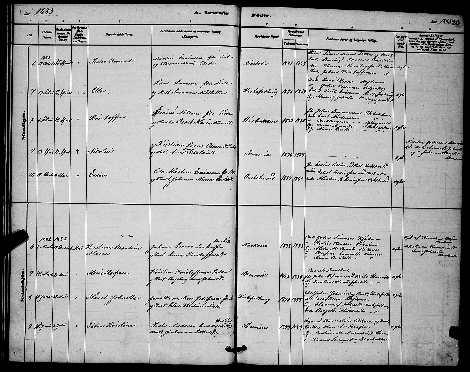 Ibestad sokneprestembete, AV/SATØ-S-0077/H/Ha/Hab/L0014klokker: Parish register (copy) no. 14, 1880-1887, p. 20