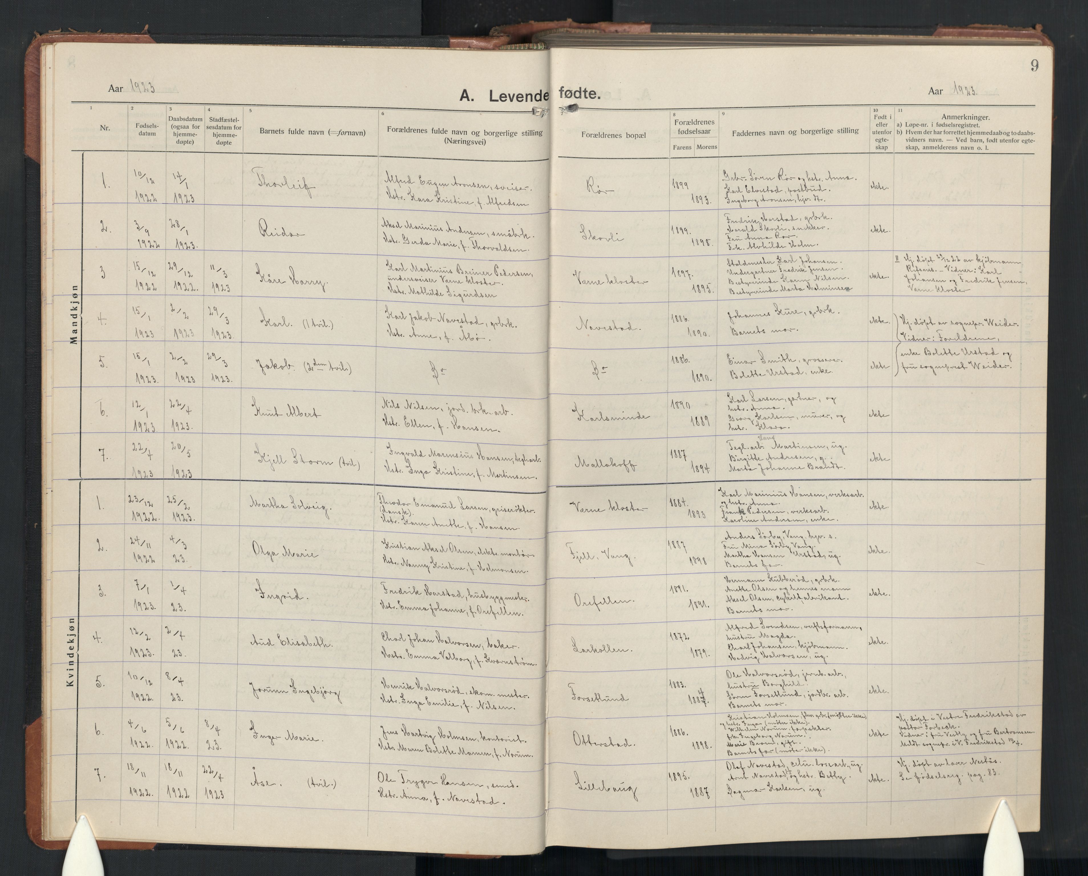 Rygge prestekontor Kirkebøker, SAO/A-10084b/G/Ga/L0004: Parish register (copy) no. 4, 1922-1953, p. 9
