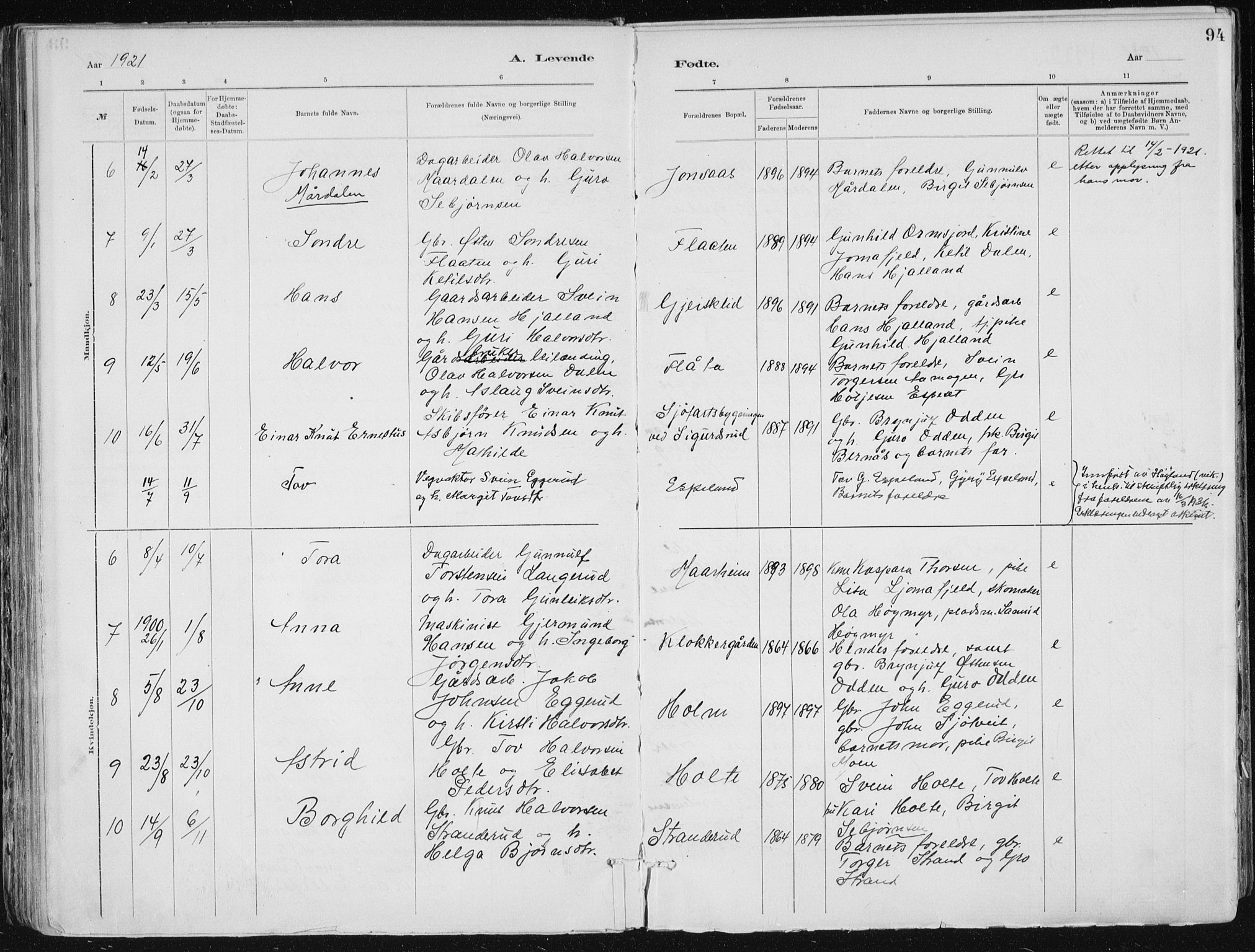 Tinn kirkebøker, SAKO/A-308/F/Fa/L0007: Parish register (official) no. I 7, 1878-1922, p. 94