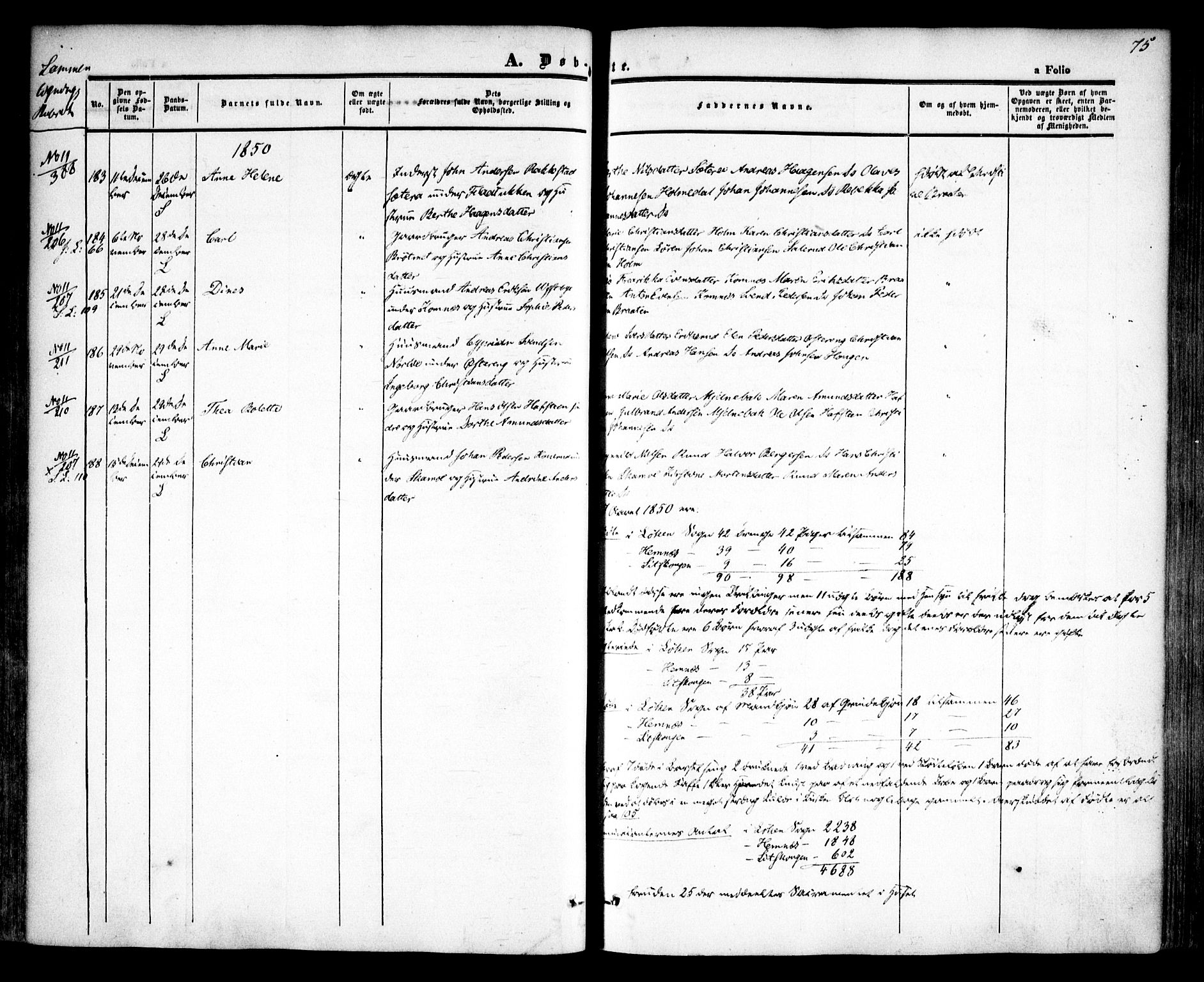 Høland prestekontor Kirkebøker, SAO/A-10346a/F/Fa/L0009: Parish register (official) no. I 9, 1846-1853, p. 75