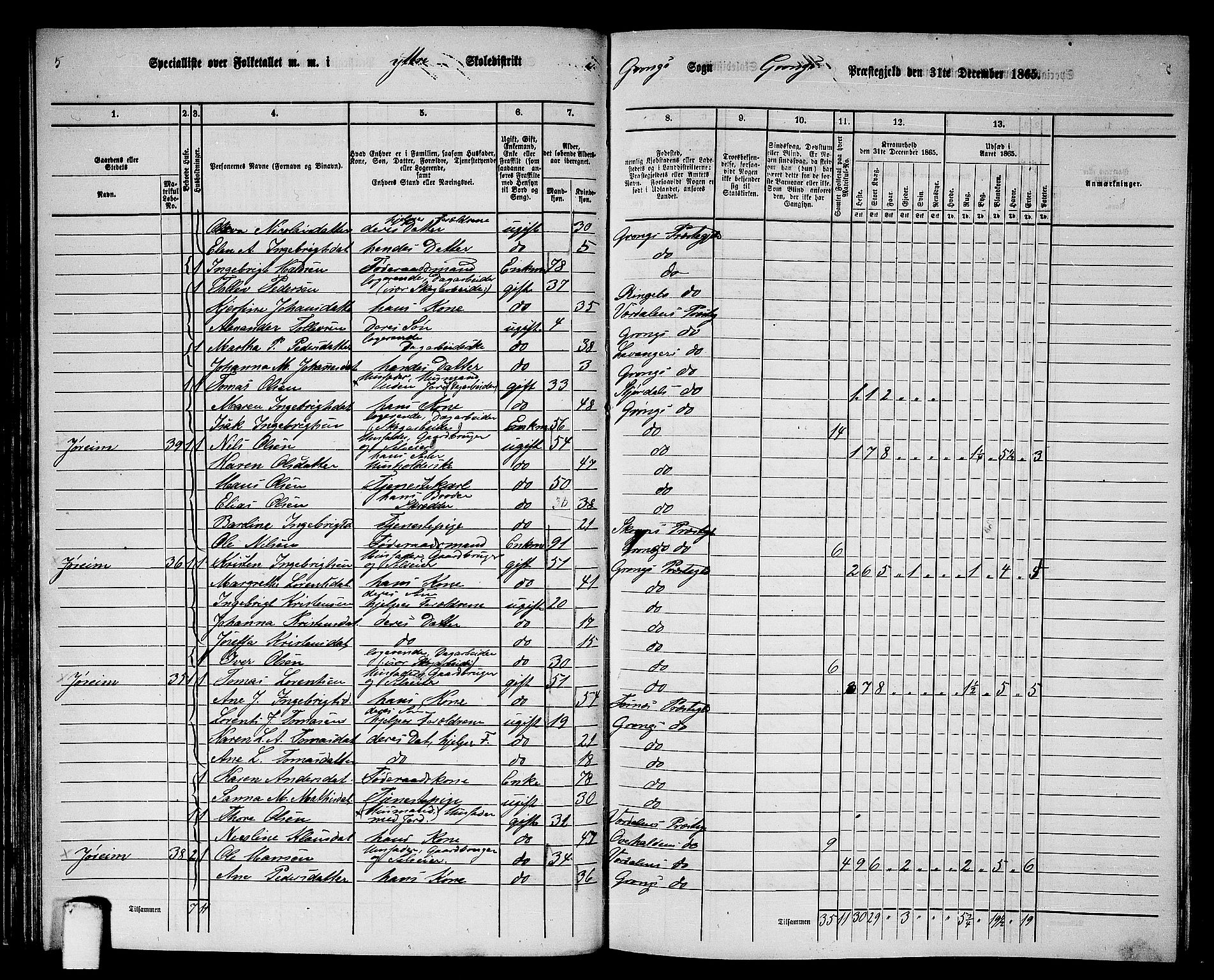 RA, 1865 census for Grong, 1865, p. 50