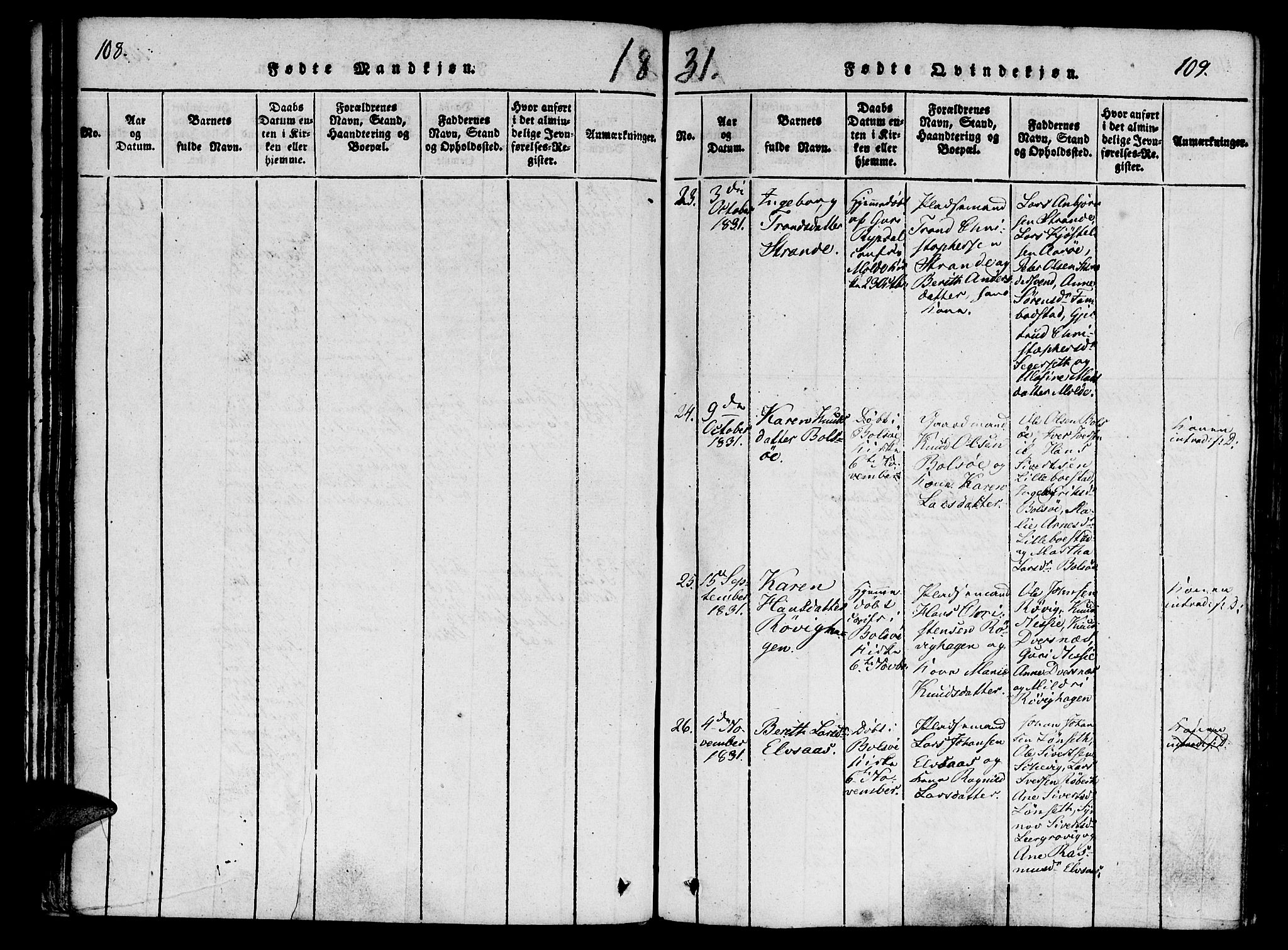 Ministerialprotokoller, klokkerbøker og fødselsregistre - Møre og Romsdal, AV/SAT-A-1454/555/L0652: Parish register (official) no. 555A03, 1817-1843, p. 108-109