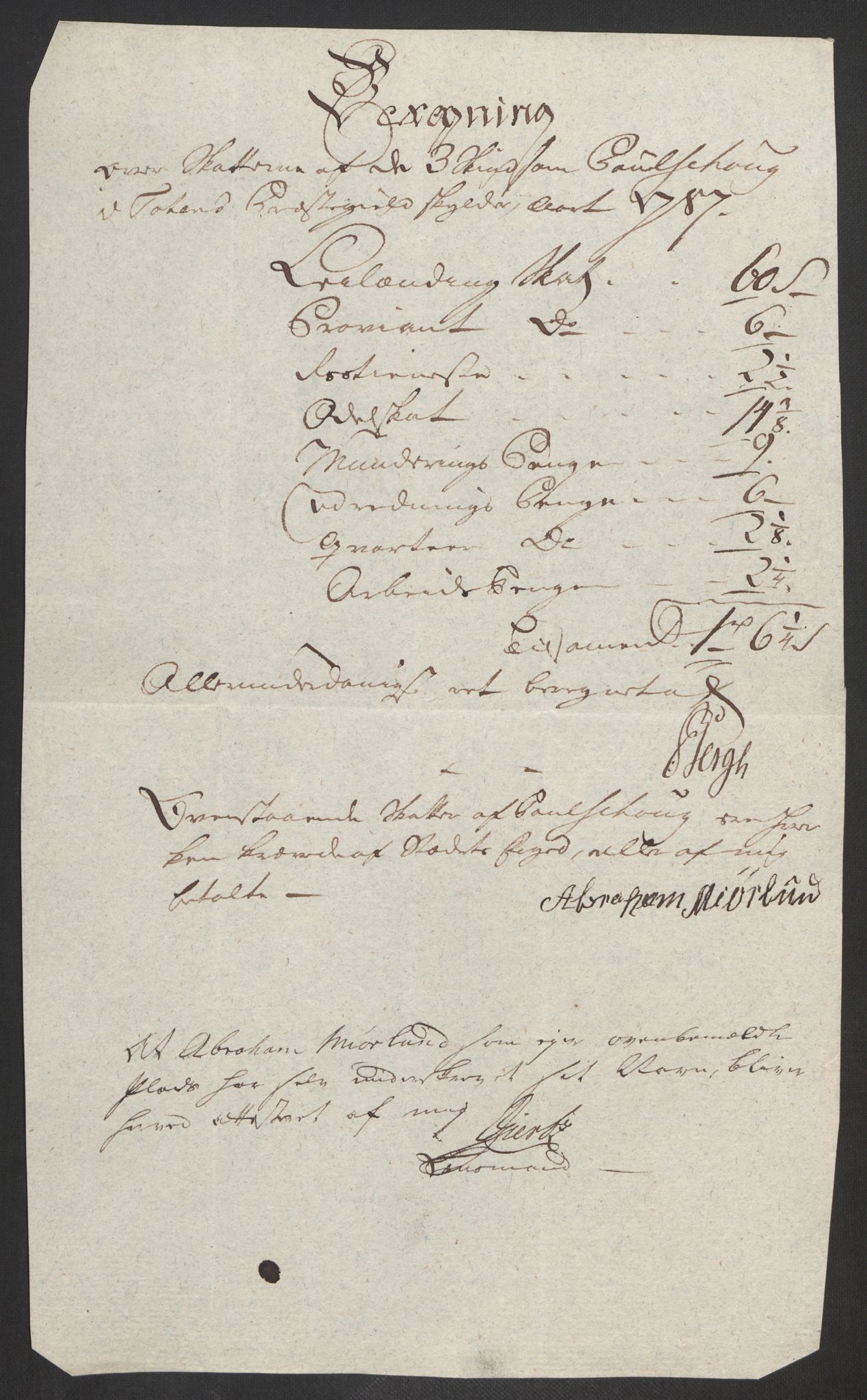 Rentekammeret inntil 1814, Reviderte regnskaper, Fogderegnskap, AV/RA-EA-4092/R19/L1374: Fogderegnskap Toten, Hadeland og Vardal, 1787, p. 284