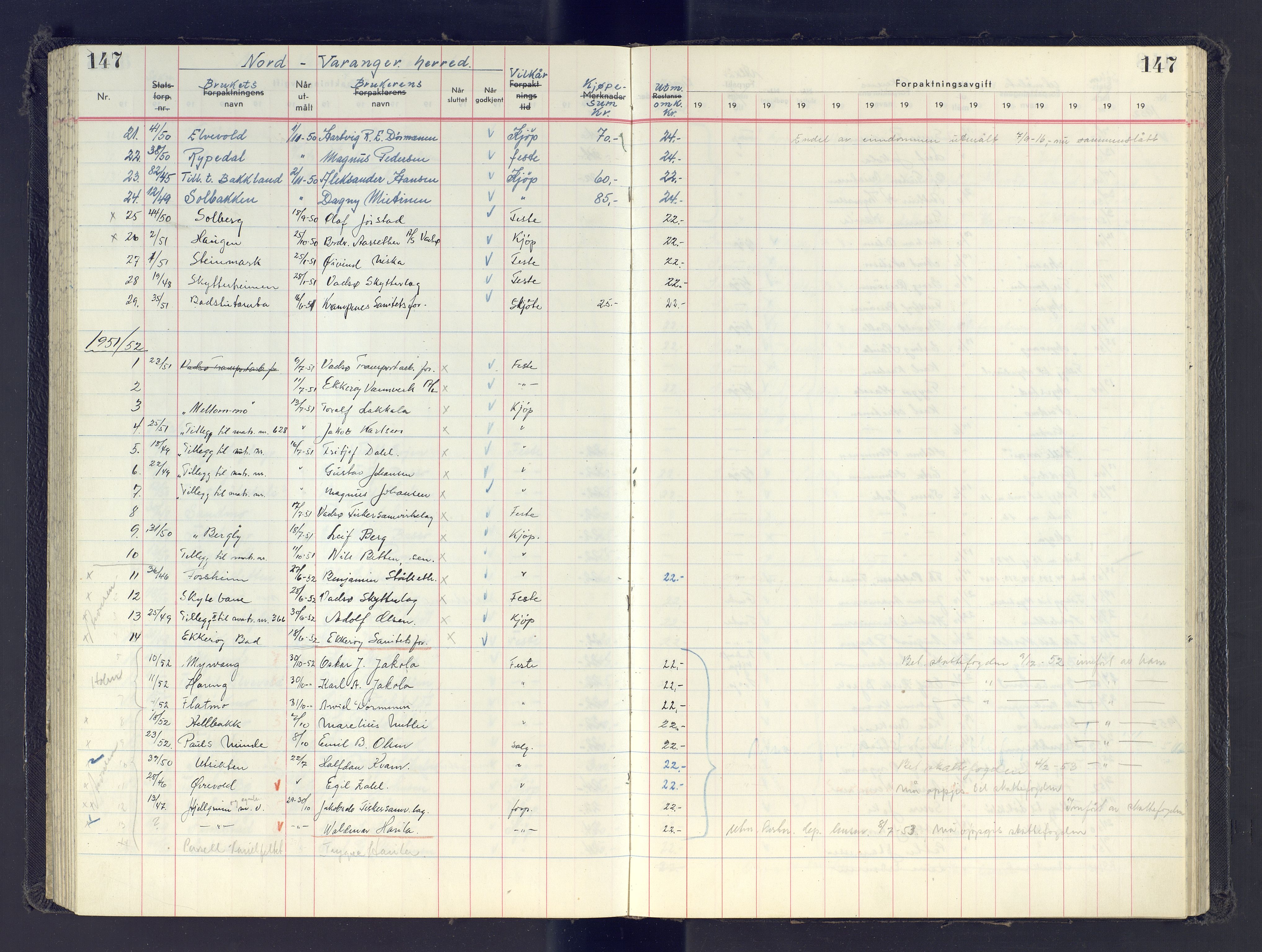 Finnmark jordsalgskommisjon/jordsalgskontor og Statskog SF Finnmark jordsalgskontor, AV/SATØ-S-1443/J/Jb/L0001: Protokoll for salg og forpaktning, 1948-1958, p. 147