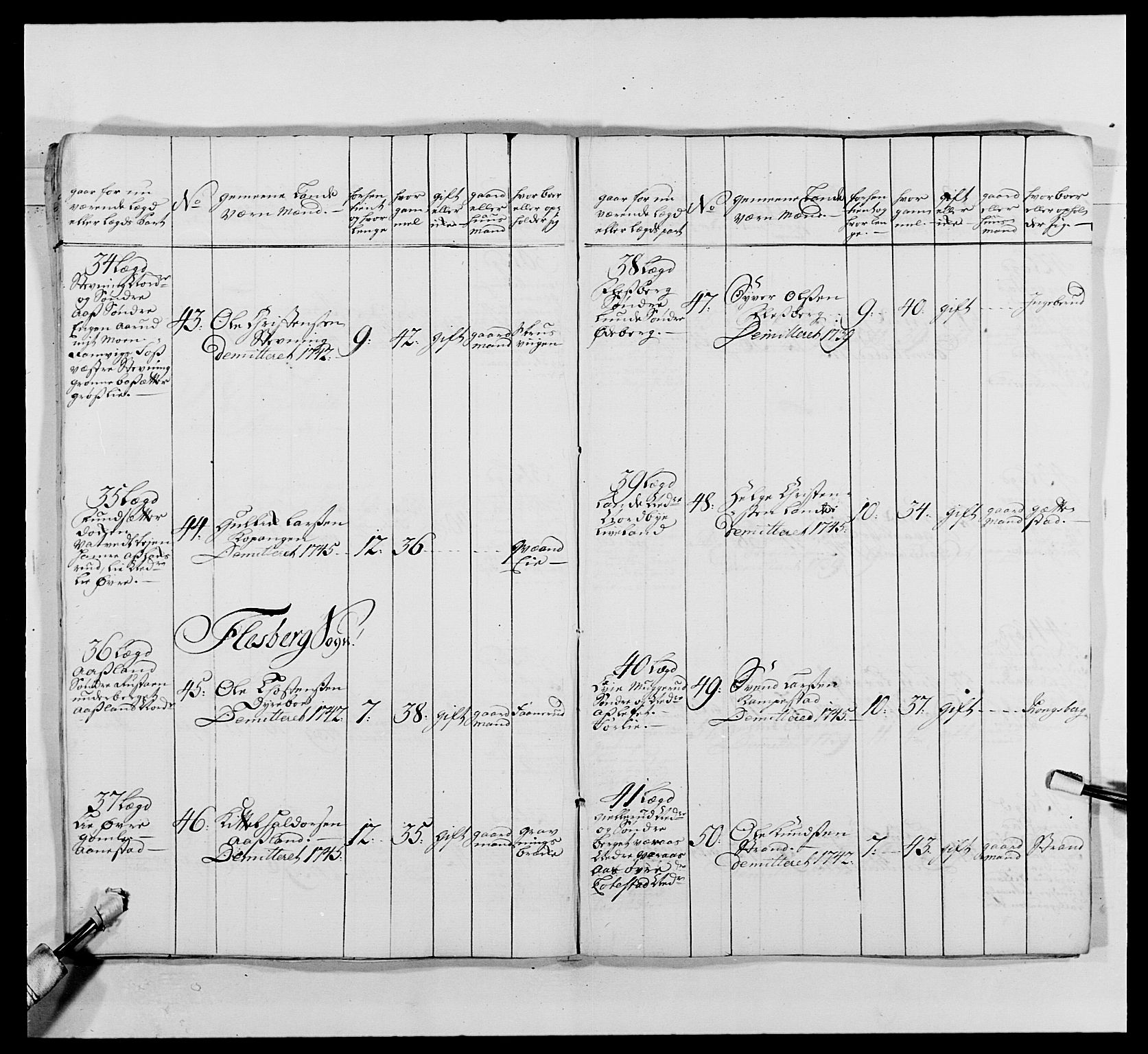 Kommanderende general (KG I) med Det norske krigsdirektorium, AV/RA-EA-5419/E/Ea/L0486: 1. Akershusiske regiment, 1727-1749, p. 140