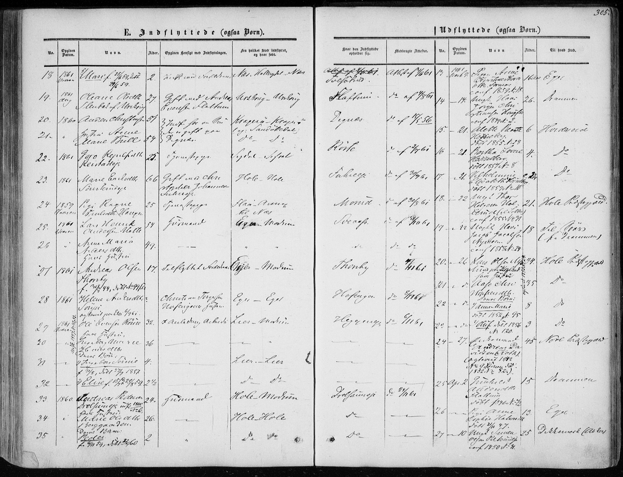 Modum kirkebøker, AV/SAKO-A-234/F/Fa/L0009: Parish register (official) no. 9, 1860-1864, p. 305