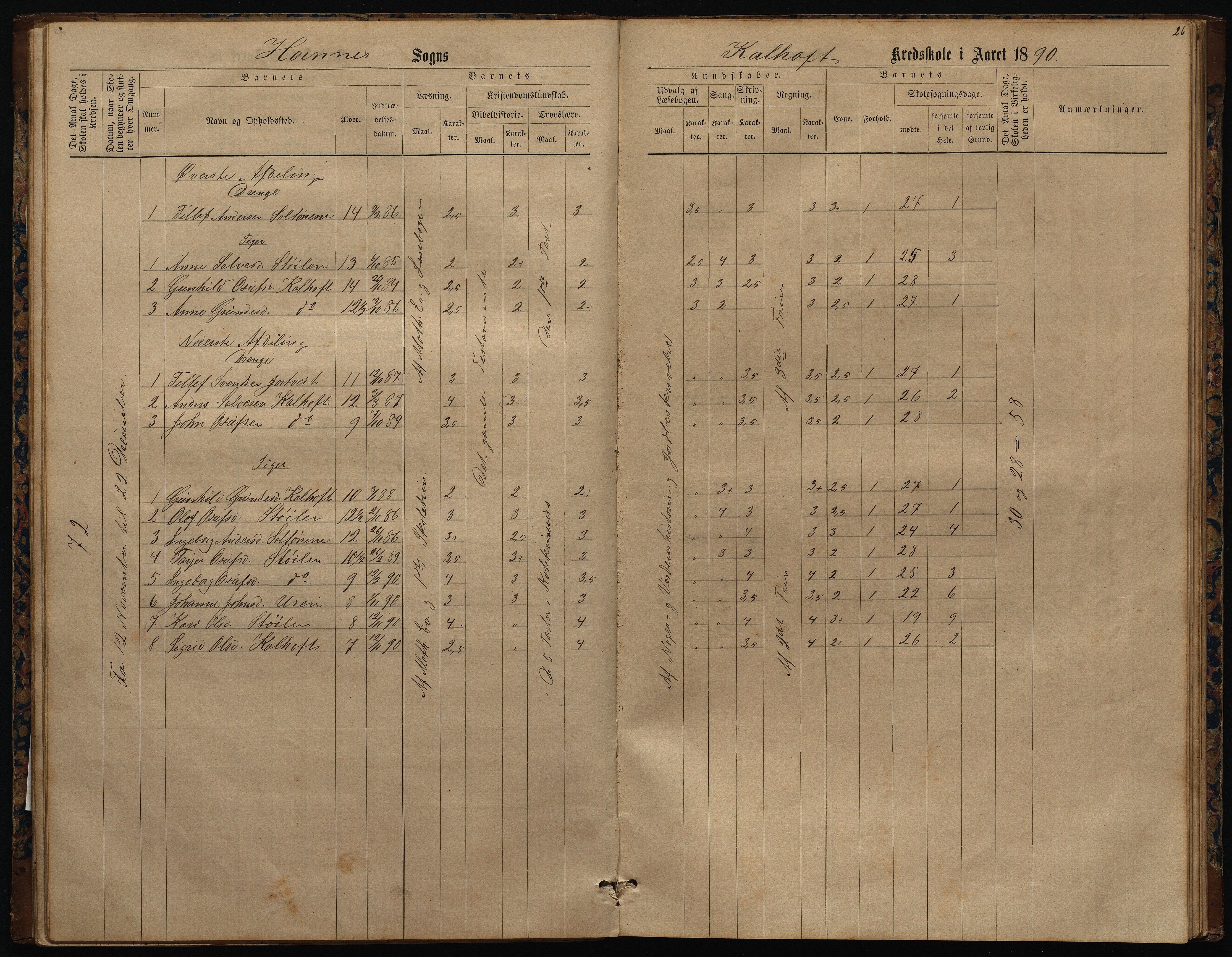 Hornnes kommune, Uleberg, Kallhovd skolekretser, AAKS/KA0936-550d/F1/L0001: Skoleprotokoll. Uleberg og Kallhovd, 1872-1891, p. 26