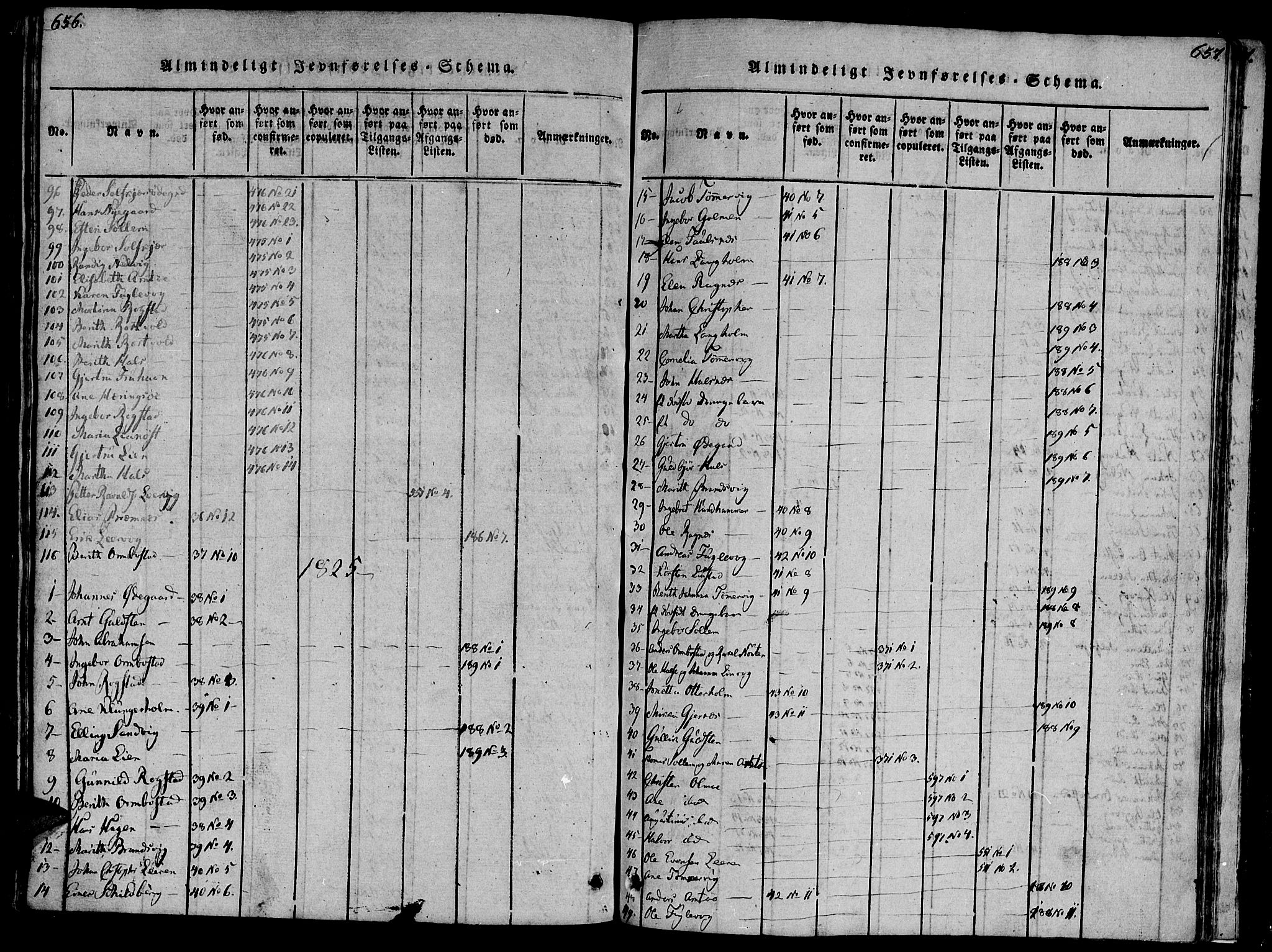 Ministerialprotokoller, klokkerbøker og fødselsregistre - Møre og Romsdal, SAT/A-1454/581/L0933: Parish register (official) no. 581A03 /1, 1819-1836, p. 656-657