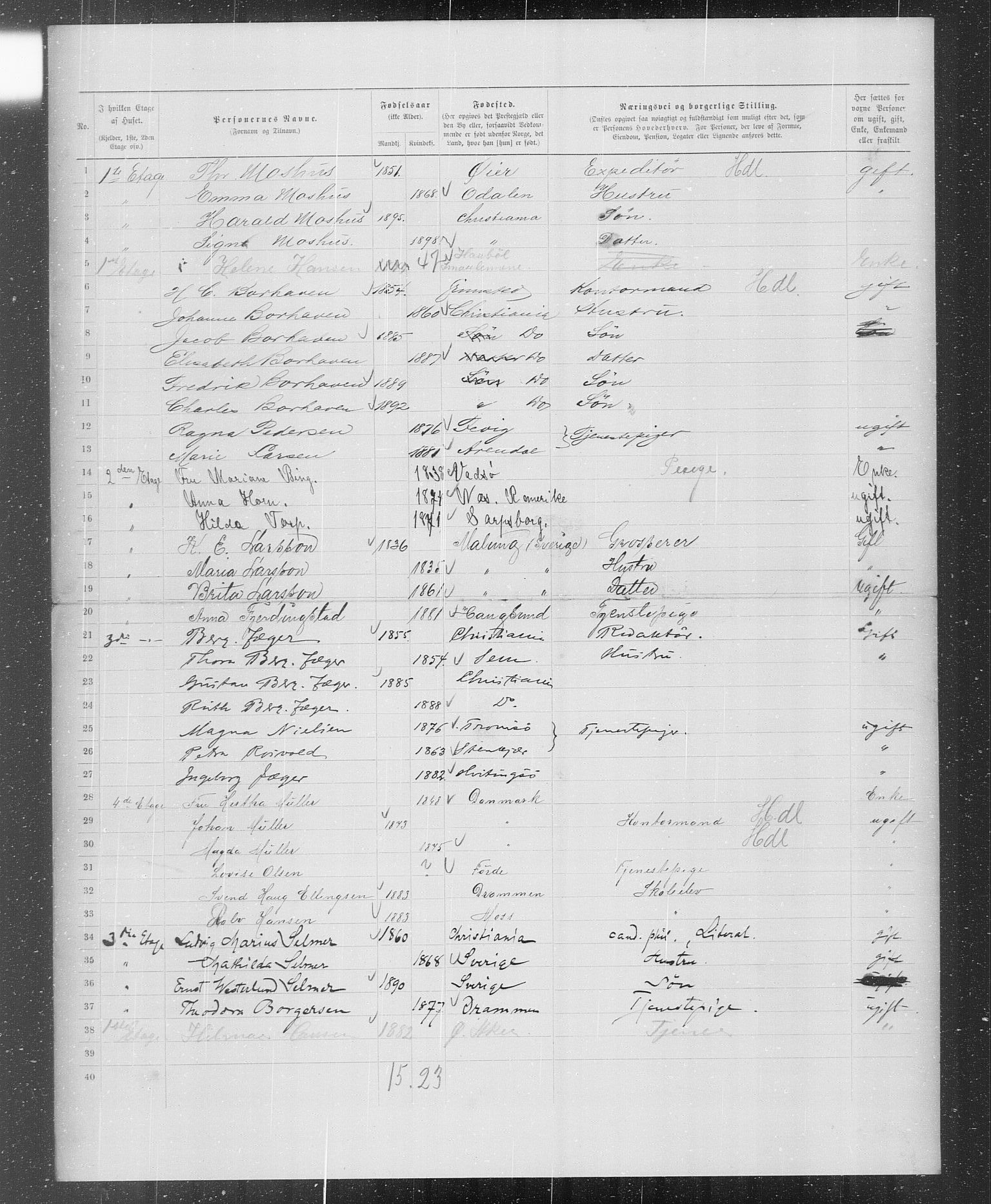 OBA, Municipal Census 1899 for Kristiania, 1899, p. 1554