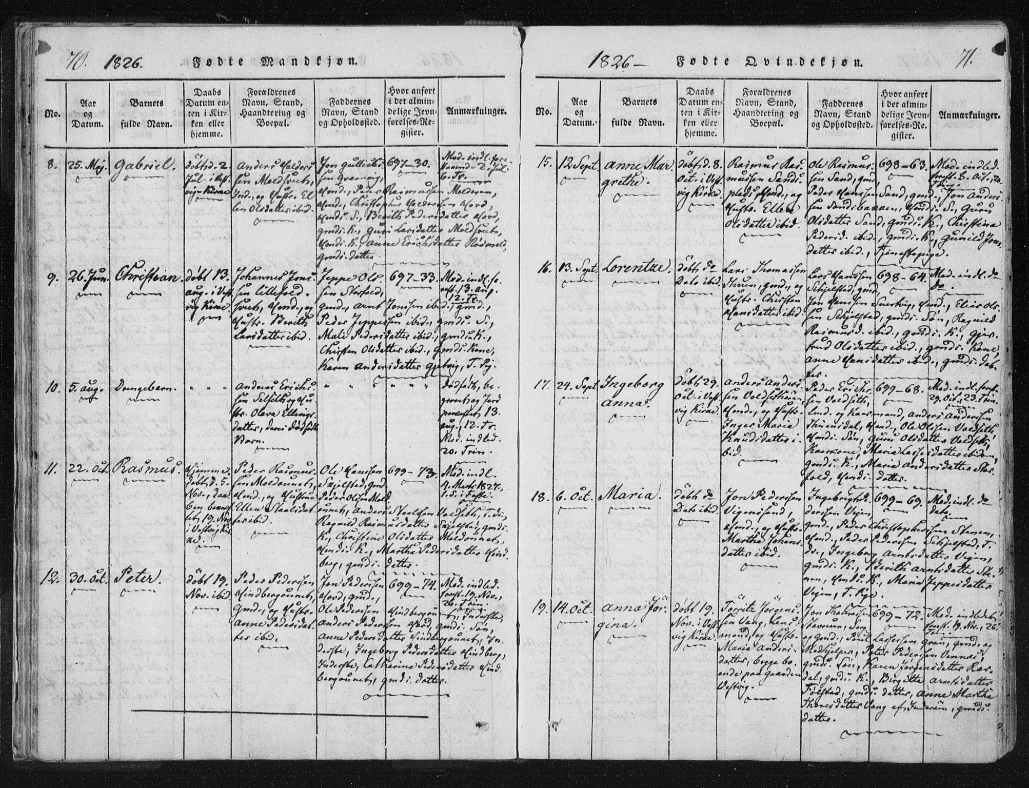 Ministerialprotokoller, klokkerbøker og fødselsregistre - Nord-Trøndelag, SAT/A-1458/744/L0417: Parish register (official) no. 744A01, 1817-1842, p. 70-71