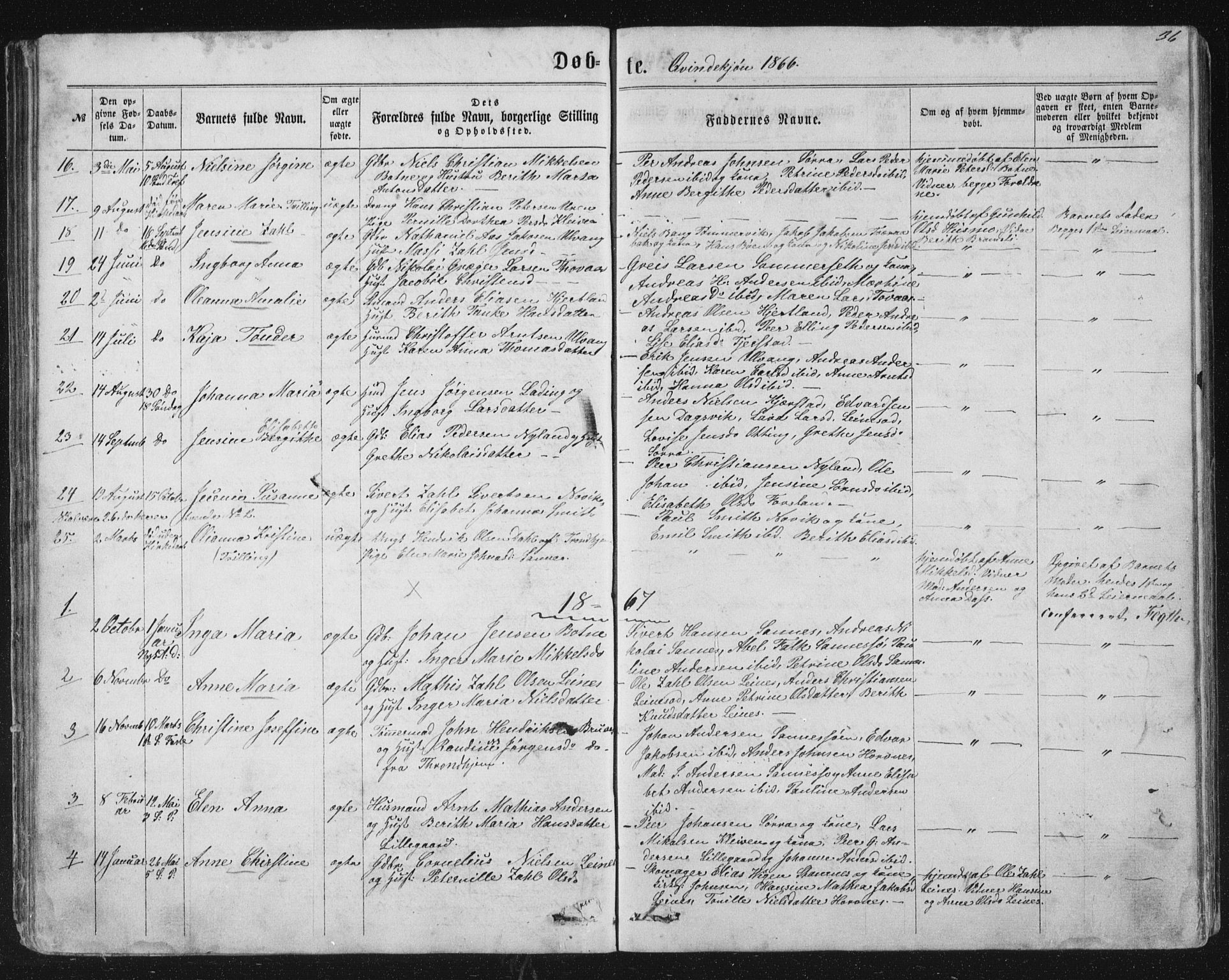 Ministerialprotokoller, klokkerbøker og fødselsregistre - Nordland, AV/SAT-A-1459/831/L0476: Parish register (copy) no. 831C03, 1866-1877, p. 36