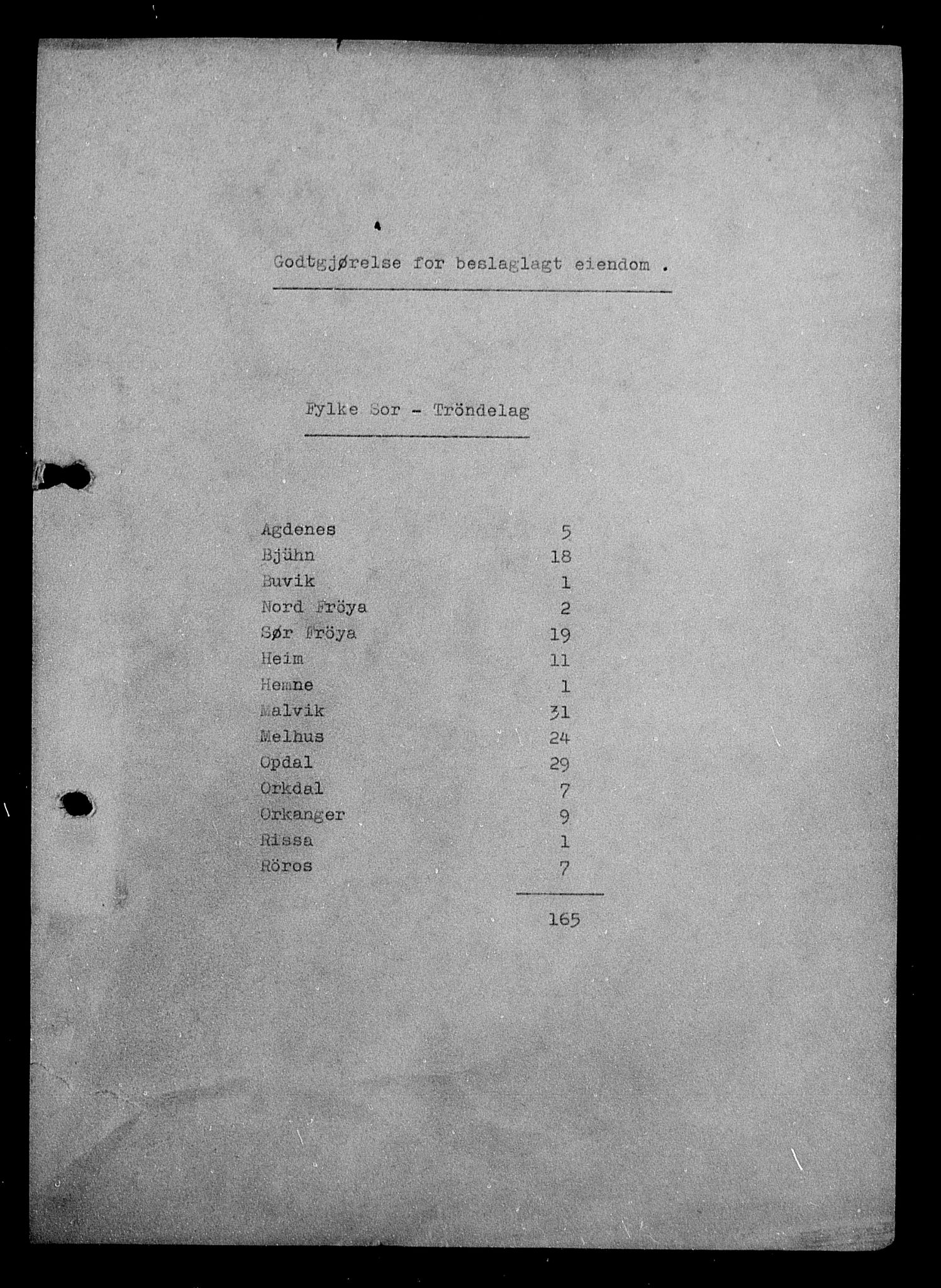 Justisdepartementet, Tilbakeføringskontoret for inndratte formuer, RA/S-1564/I/L1018: Godtgjørelse for beslaglagt eiendom, 1940-1941, p. 239