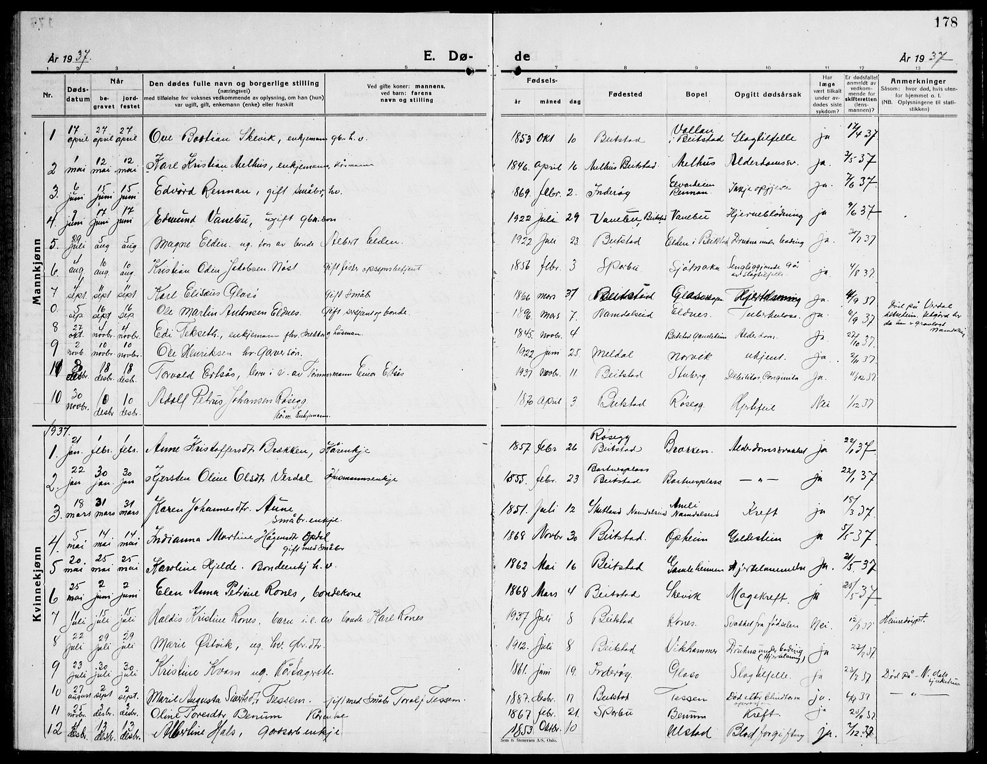 Ministerialprotokoller, klokkerbøker og fødselsregistre - Nord-Trøndelag, AV/SAT-A-1458/741/L0403: Parish register (copy) no. 741C04, 1925-1944, p. 178