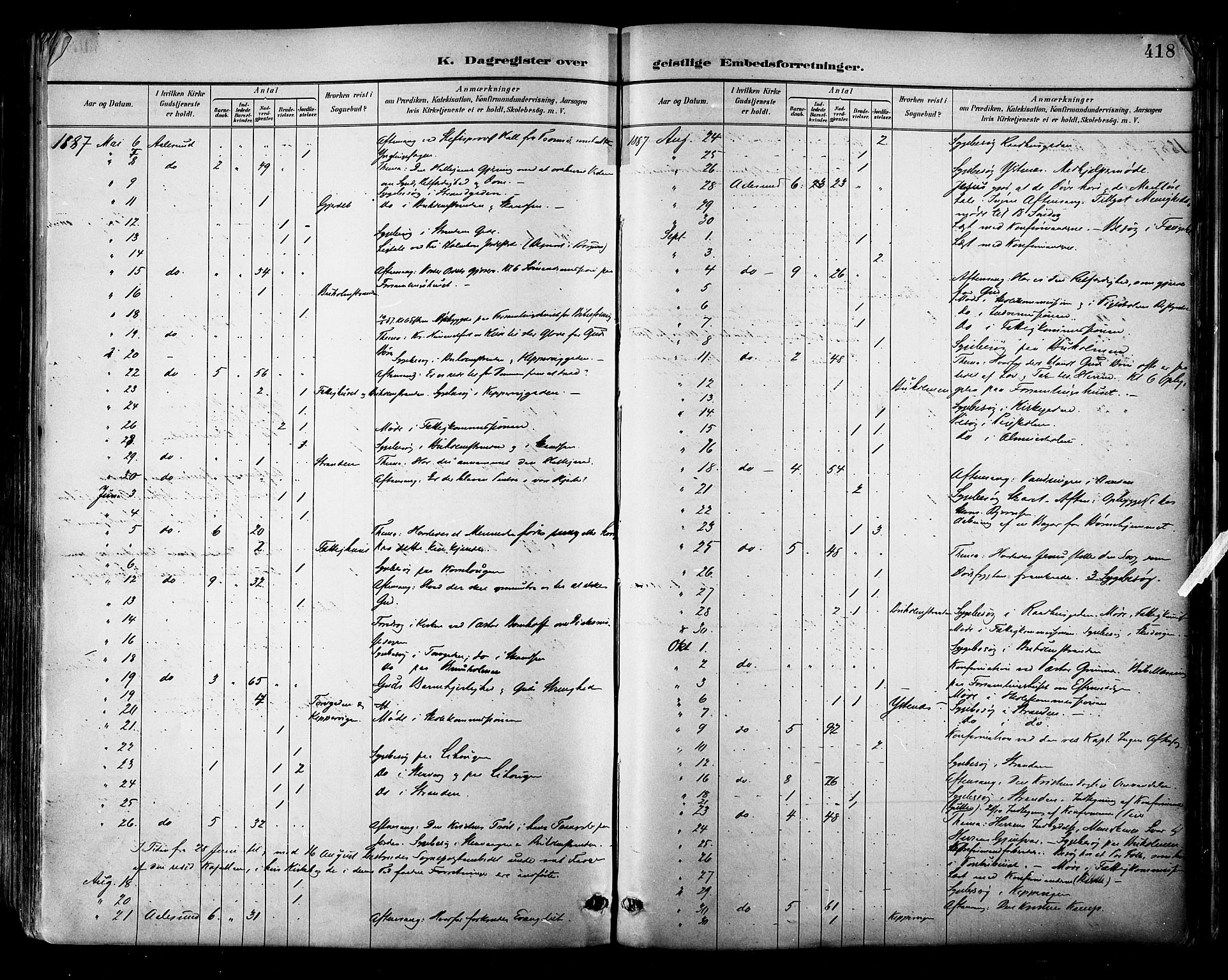 Ministerialprotokoller, klokkerbøker og fødselsregistre - Møre og Romsdal, SAT/A-1454/529/L0455: Parish register (official) no. 529A05, 1885-1893, p. 418