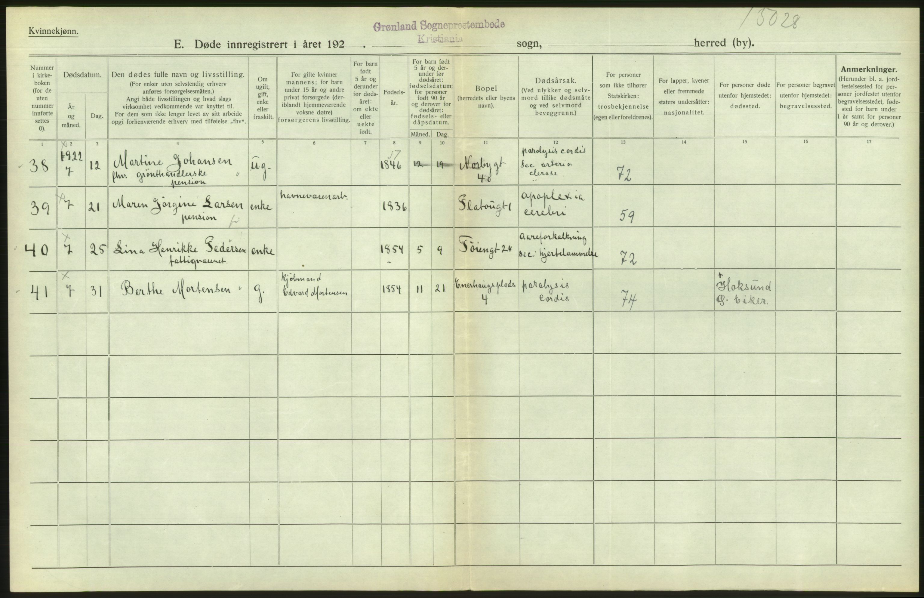 Statistisk sentralbyrå, Sosiodemografiske emner, Befolkning, AV/RA-S-2228/D/Df/Dfc/Dfcb/L0010: Kristiania: Døde, dødfødte, 1922, p. 188