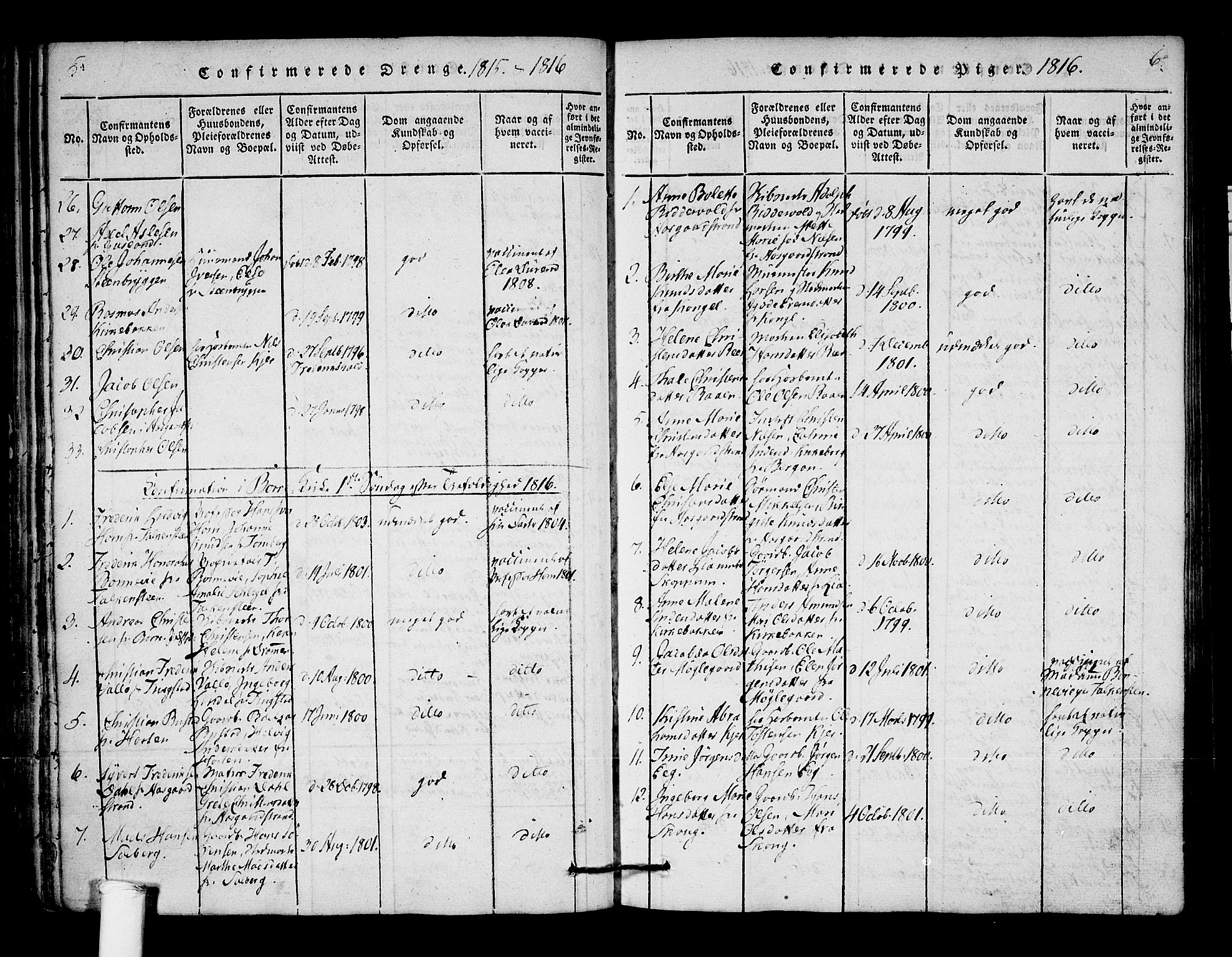 Borre kirkebøker, AV/SAKO-A-338/F/Fa/L0004: Parish register (official) no. I 4, 1815-1845, p. 5-6