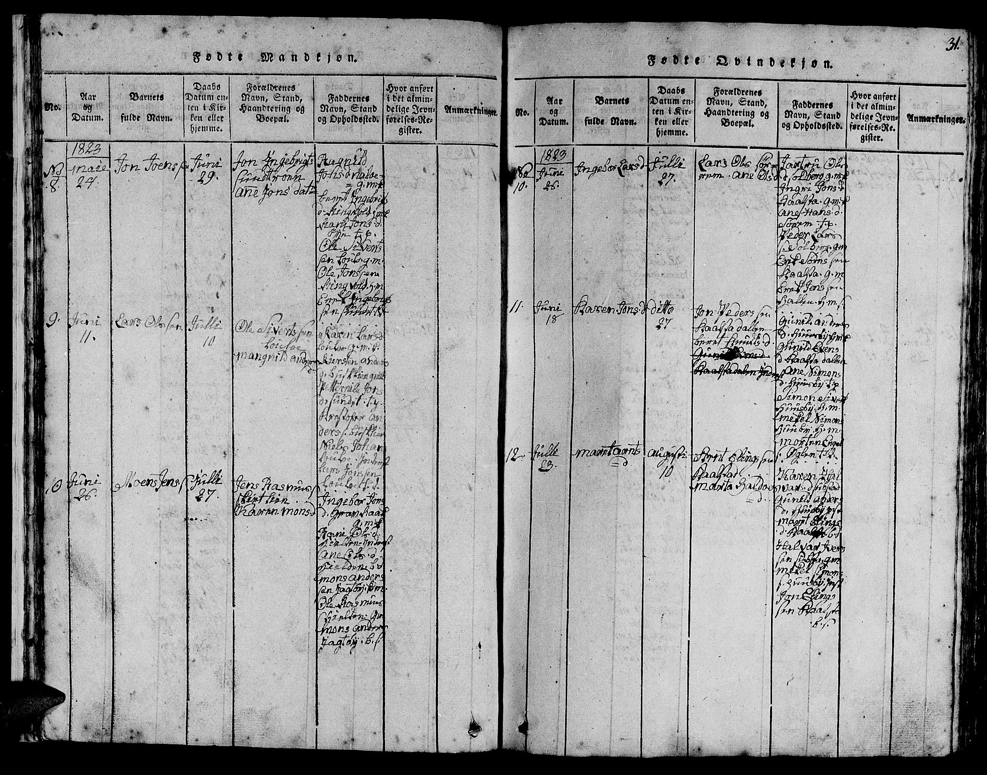 Ministerialprotokoller, klokkerbøker og fødselsregistre - Sør-Trøndelag, SAT/A-1456/613/L0393: Parish register (copy) no. 613C01, 1816-1886, p. 31