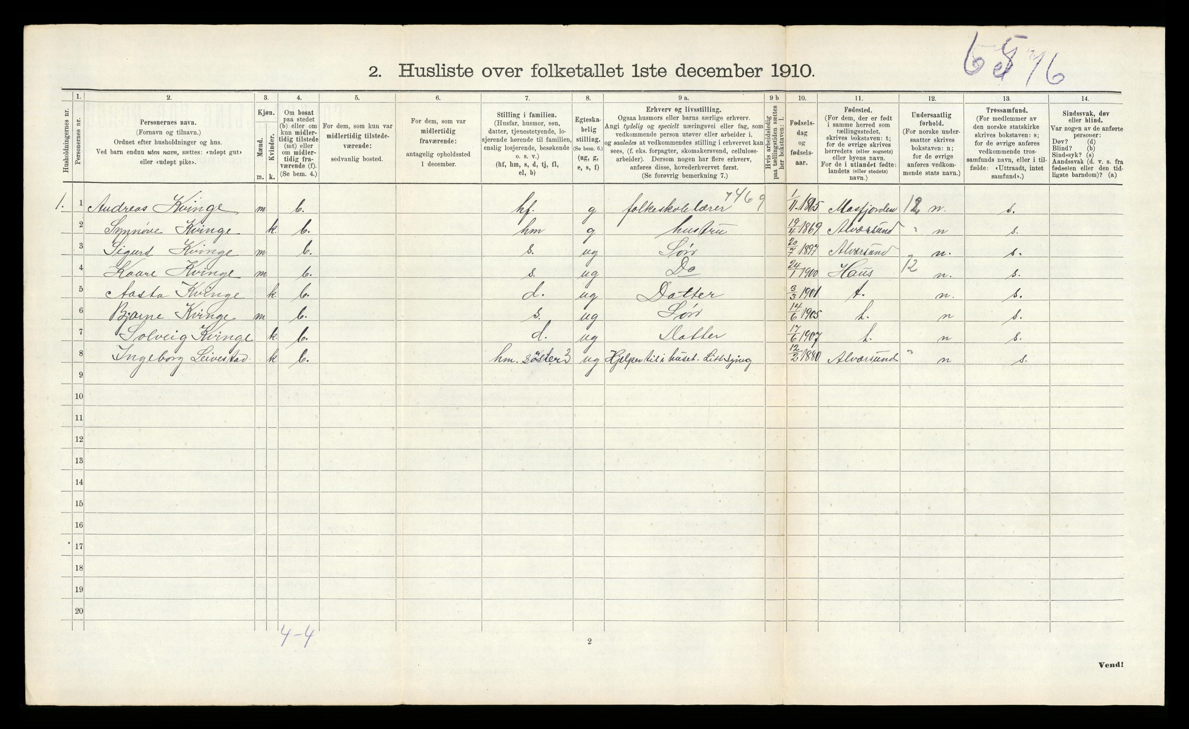 RA, 1910 census for Eidanger, 1910, p. 898