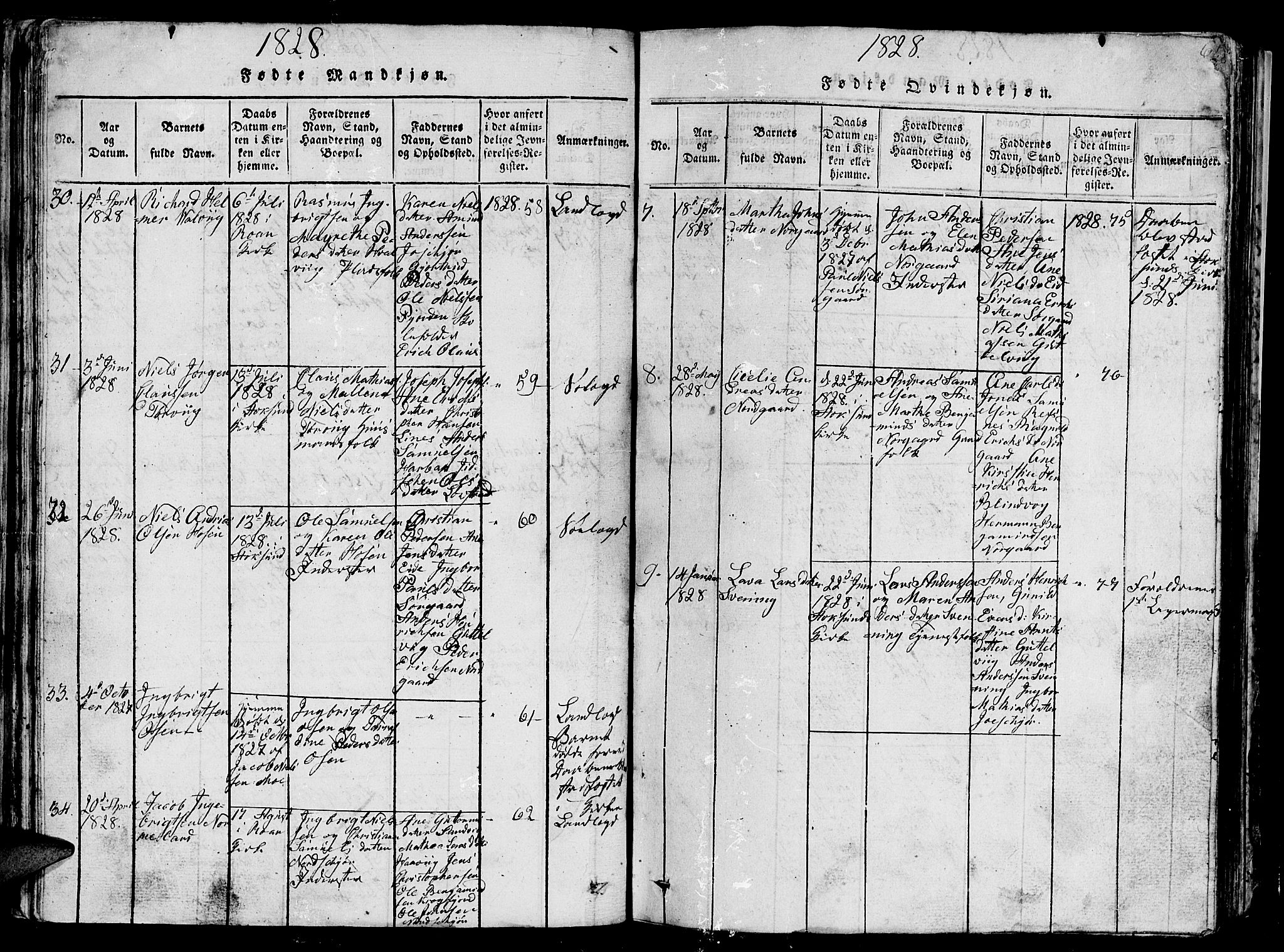 Ministerialprotokoller, klokkerbøker og fødselsregistre - Sør-Trøndelag, SAT/A-1456/657/L0714: Parish register (copy) no. 657C01, 1818-1868, p. 61