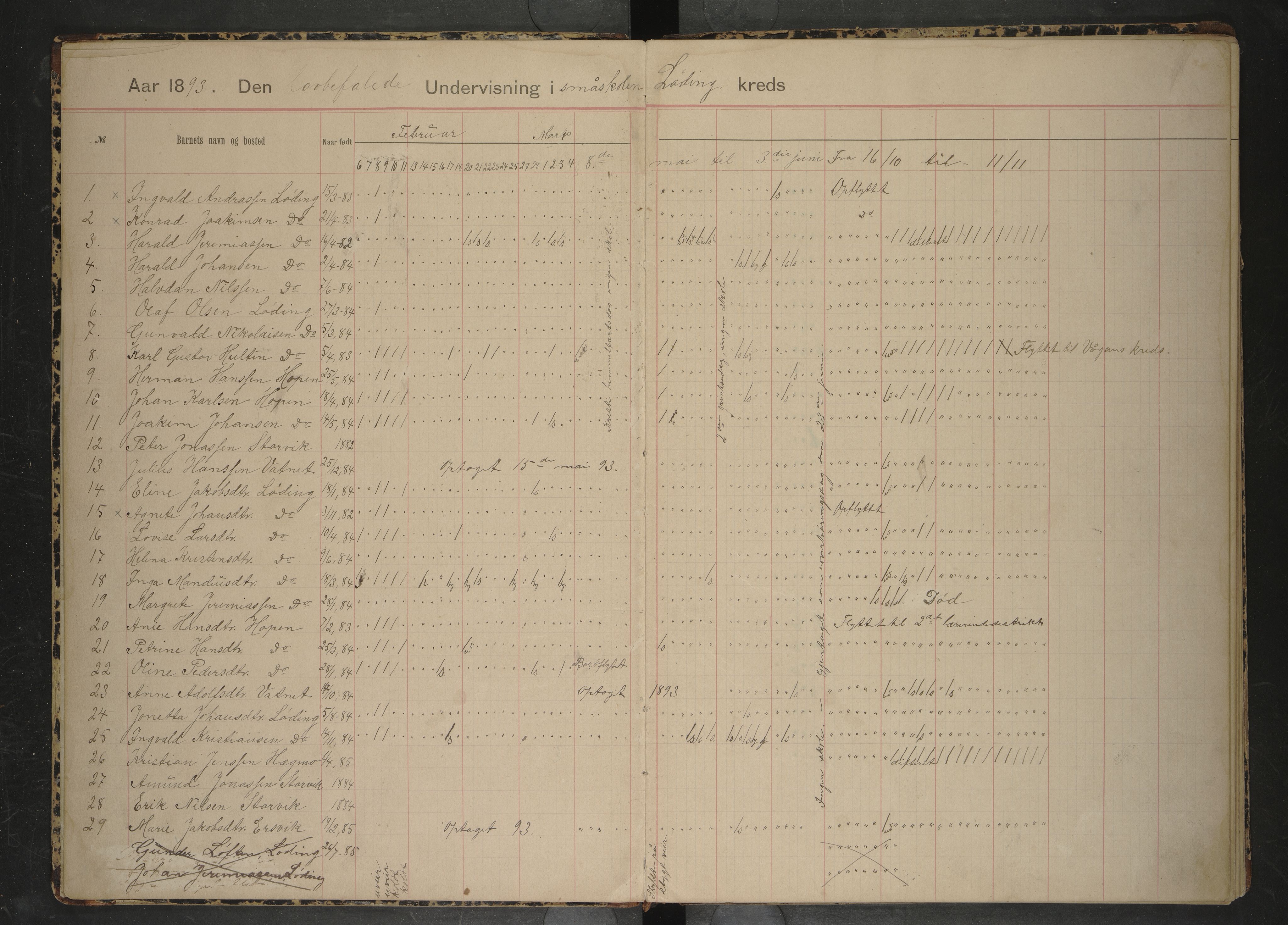 Bodin kommune. Ymse skolekretser/skoler, AIN/K-18431.510.12/F/Fa/L0036: Dagbok over skolehold og skolesøkning. Godøynes, Løding, Valle, 1893-1903