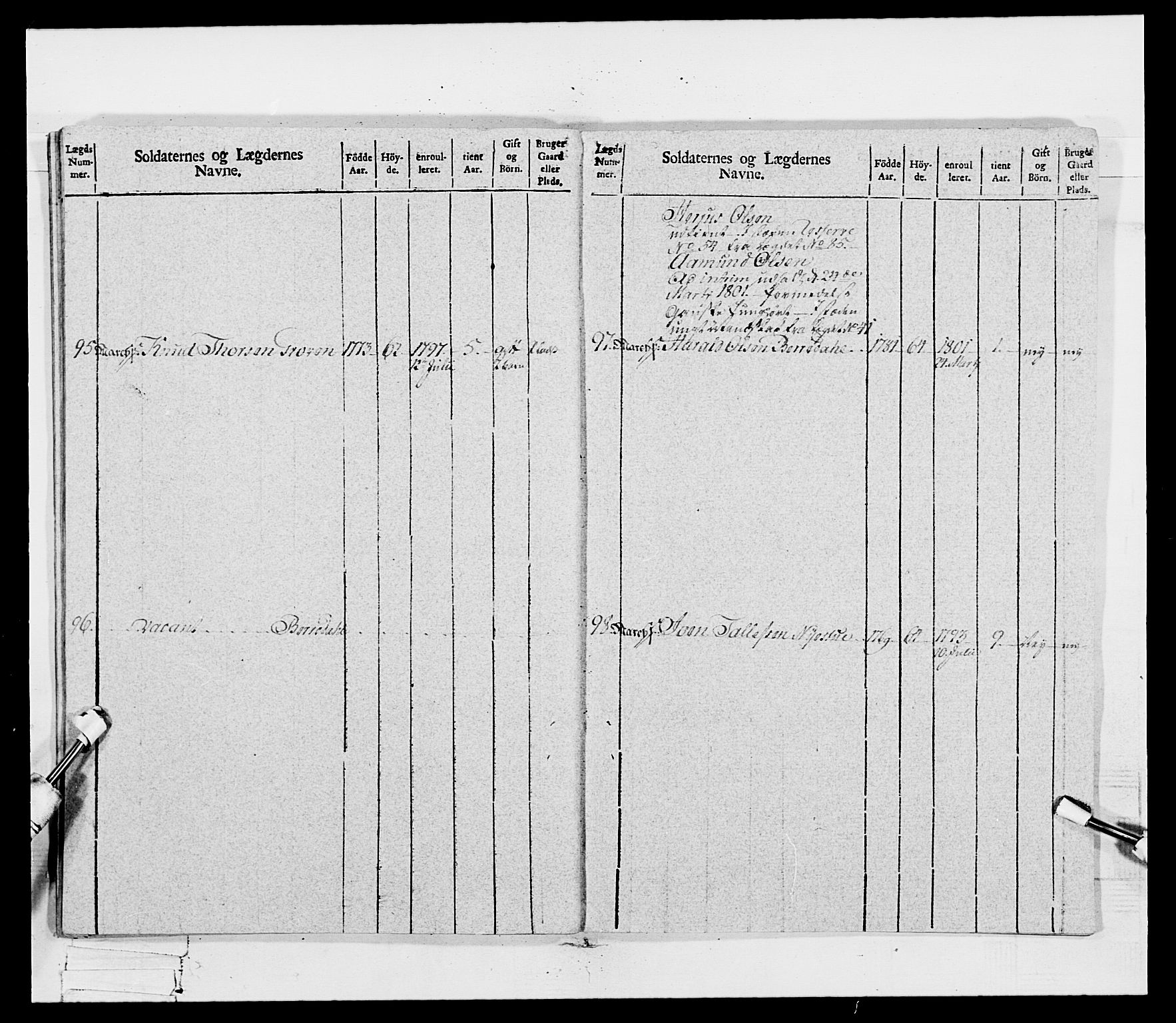 Generalitets- og kommissariatskollegiet, Det kongelige norske kommissariatskollegium, AV/RA-EA-5420/E/Eh/L0115: Telemarkske nasjonale infanteriregiment, 1802-1805, p. 133