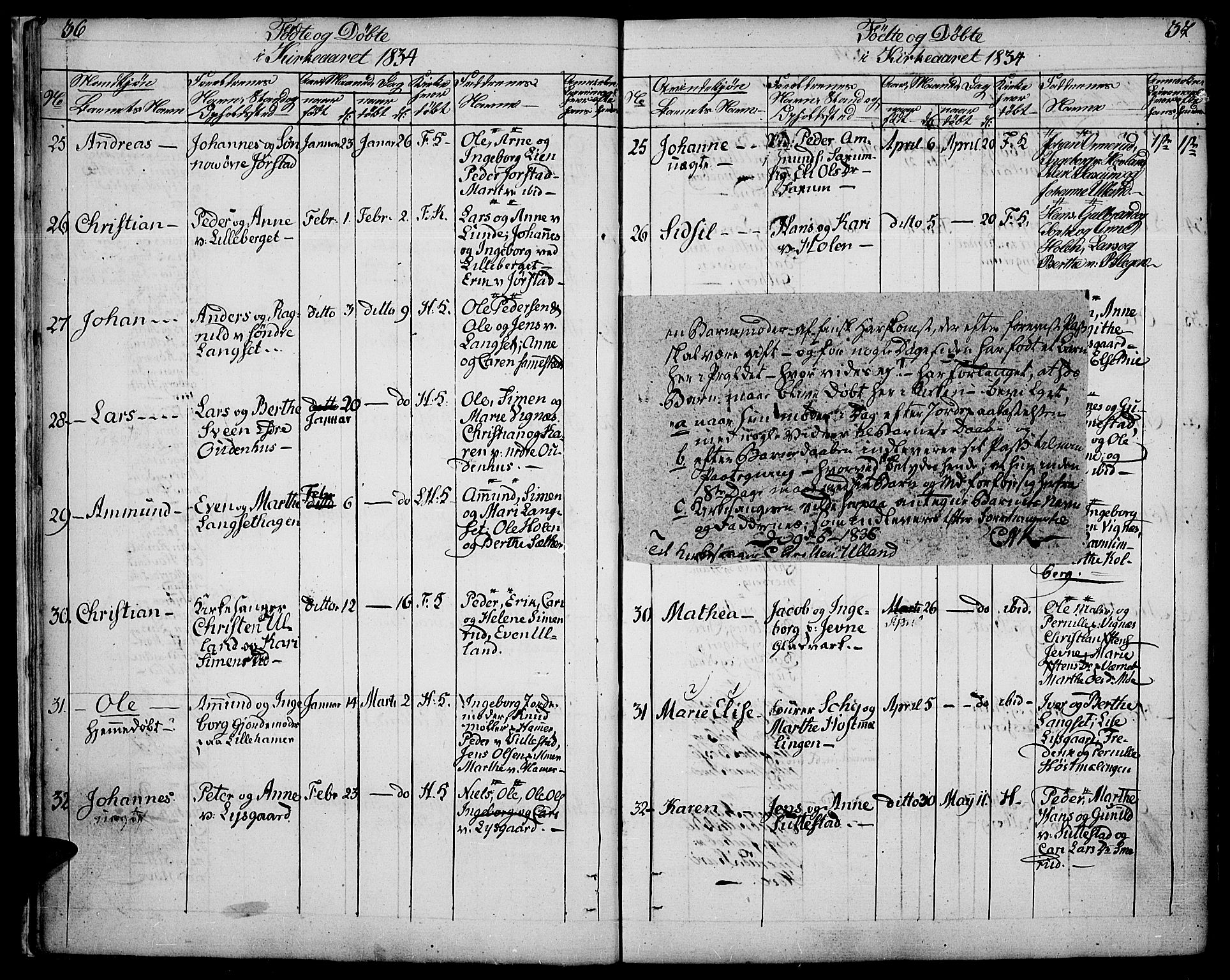 Fåberg prestekontor, AV/SAH-PREST-086/H/Ha/Haa/L0004: Parish register (official) no. 4, 1833-1837, p. 36-37